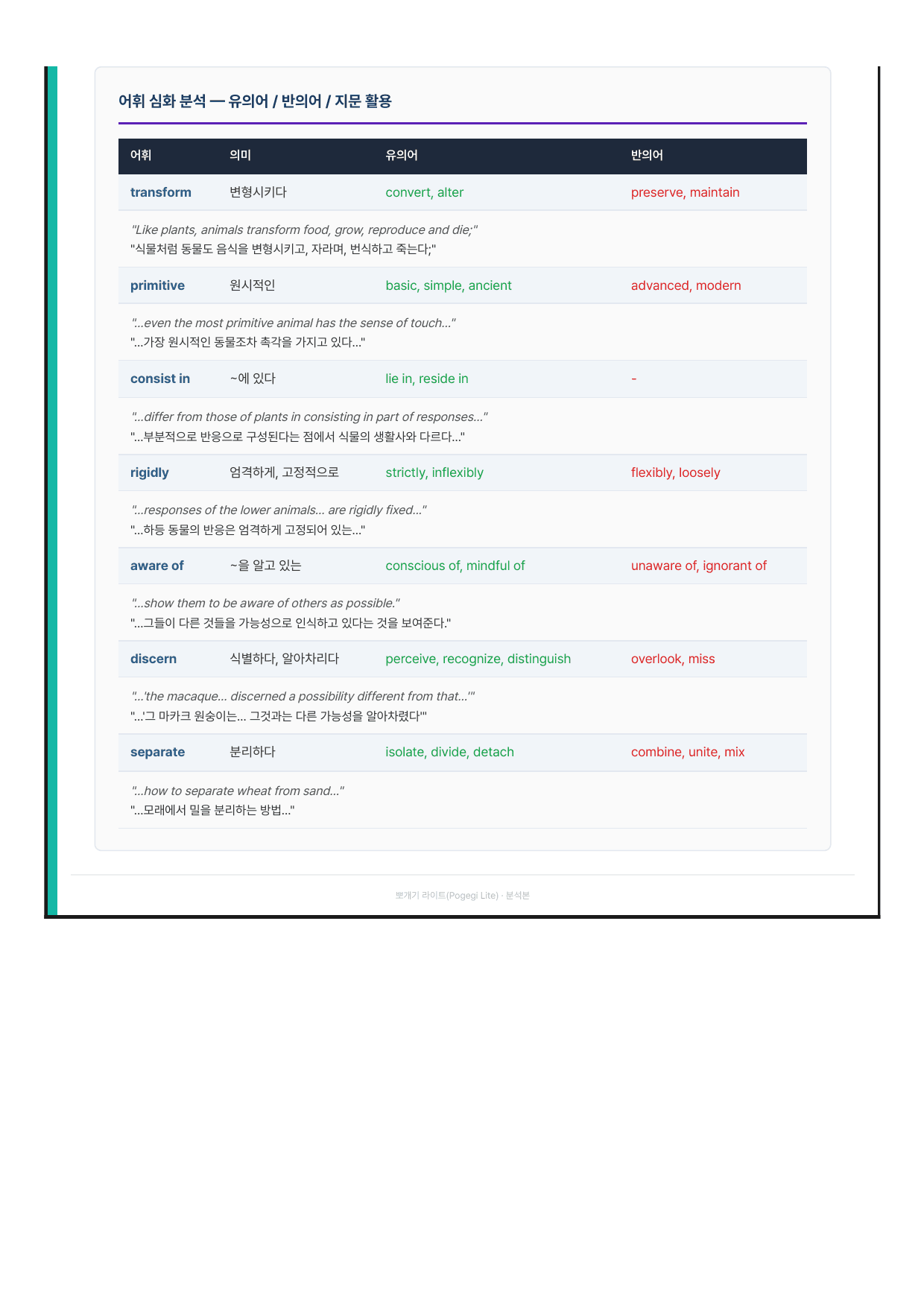 2027 수능특강 영어독해편 Mini Test1 분석노트 뽀개기_preview_undefined