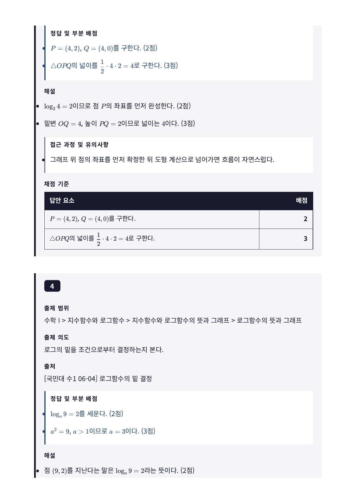 26년_국민대_약술형_수1_지수함수와로그함수_6_로그함수그래프_워크북_preview_undefined