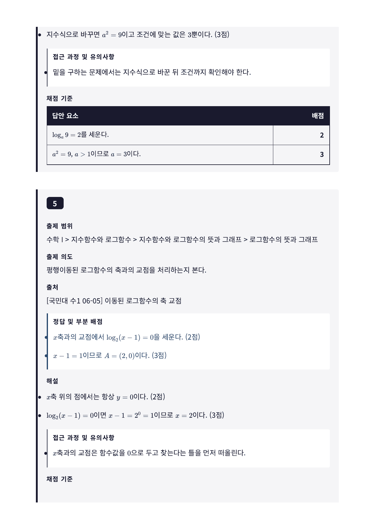 26년_국민대_약술형_수1_지수함수와로그함수_6_로그함수그래프_워크북_preview_undefined