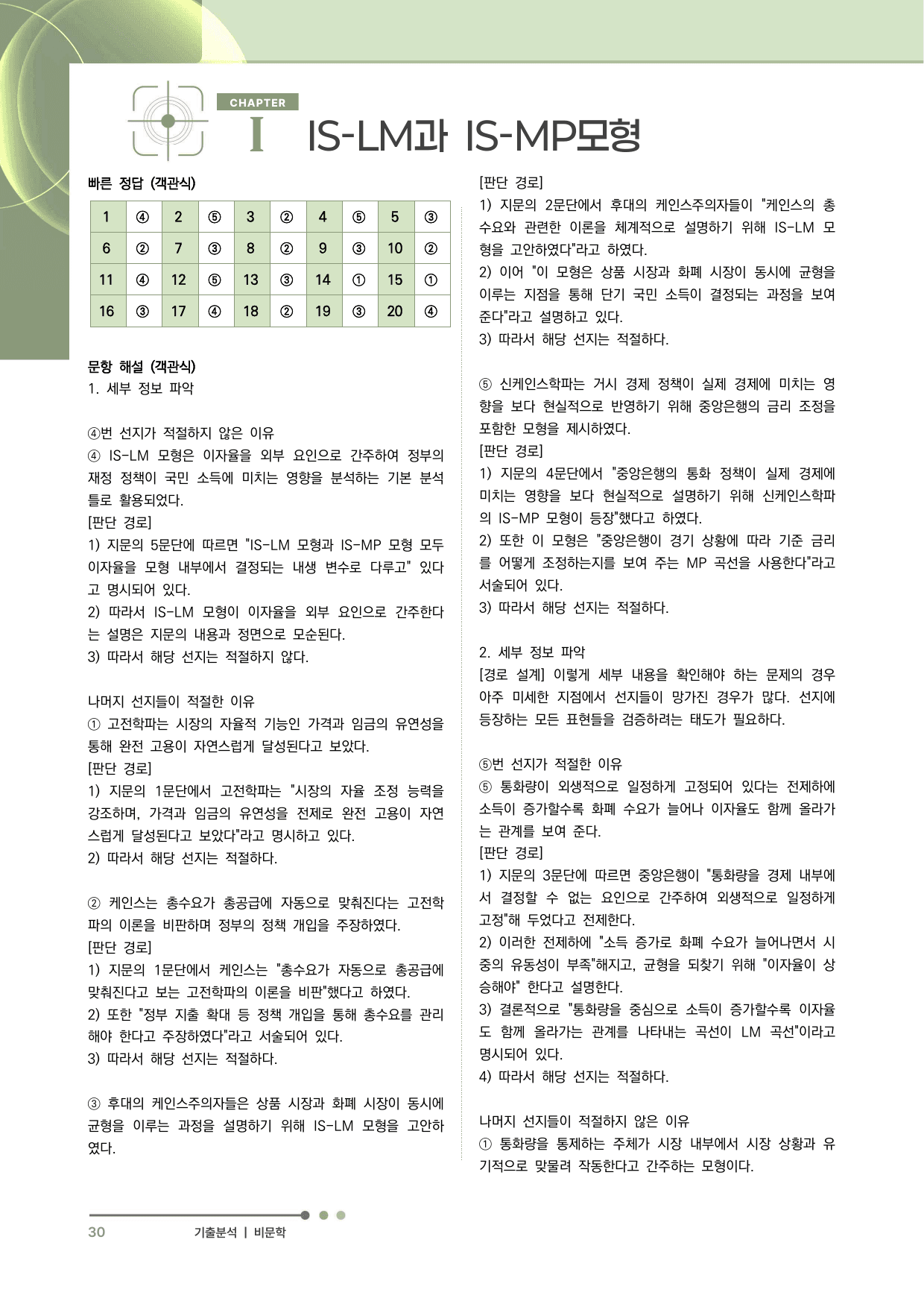 2027 수능특강 독서 과제장(IS-LM과 IS-MP 모형)_preview_undefined