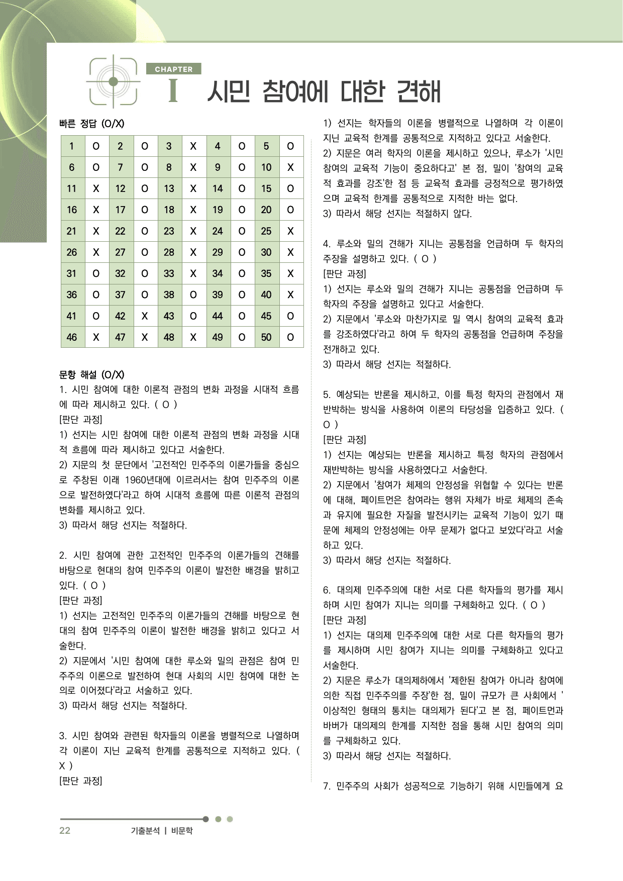 2027 수능특강 독서 과제장(시민 참여에 대한 견해)_preview_undefined
