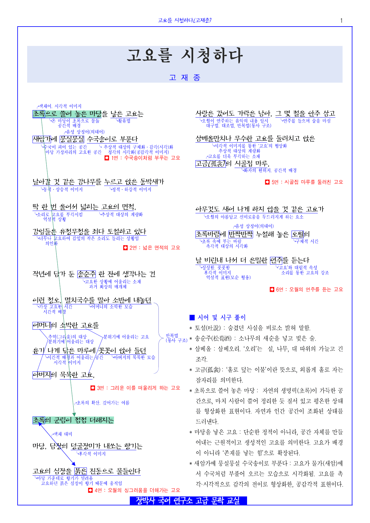 고요를 시청하다(고재종) 분석+해설+문제_preview_undefined