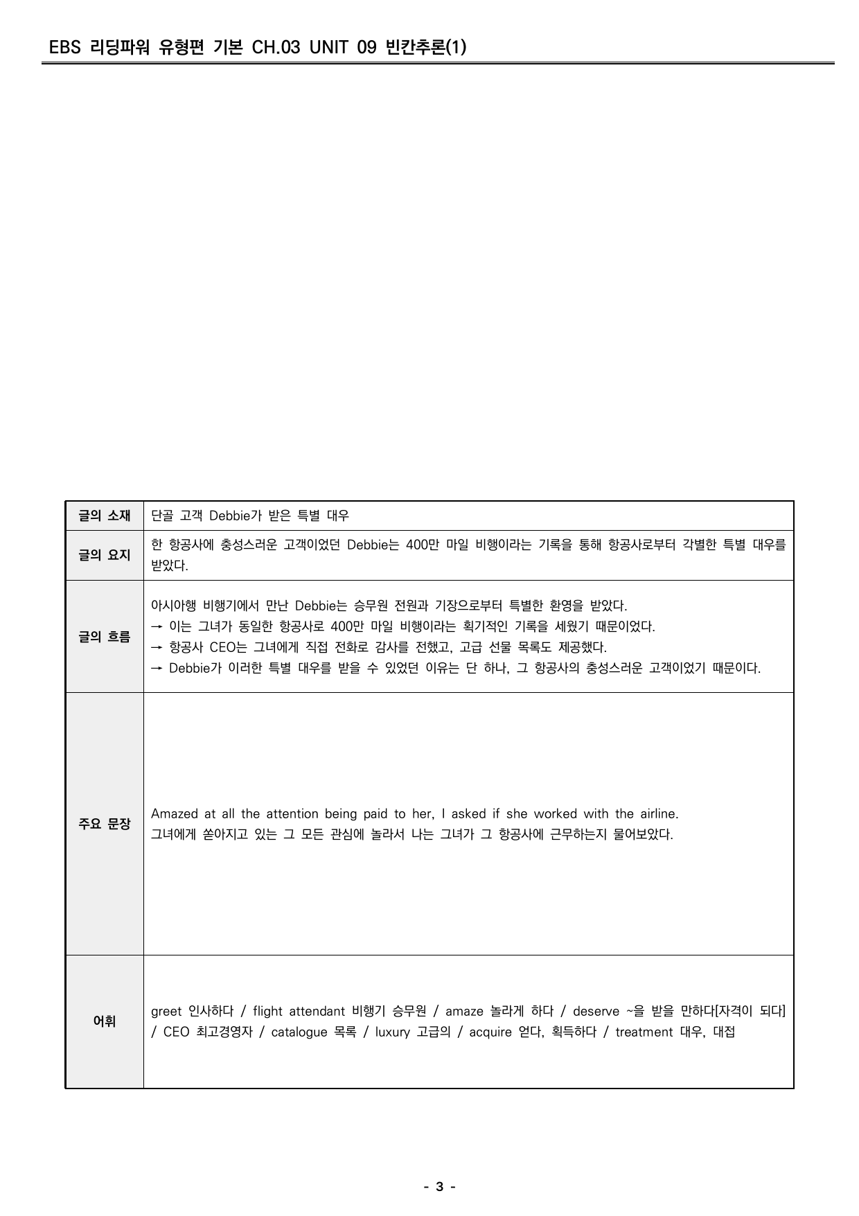 리딩파워 유형편 기본 9강 분석지 _preview_undefined