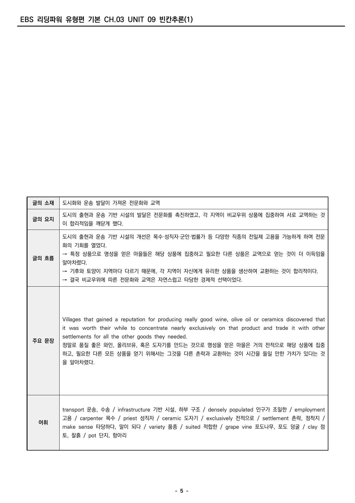 리딩파워 유형편 기본 9강 분석지 _preview_undefined
