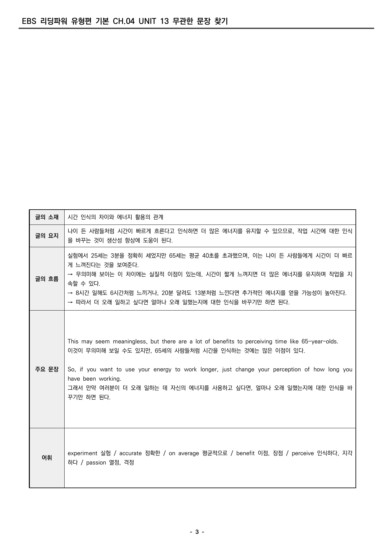 리딩파워 유형편 기본 13강 분석지 _preview_undefined