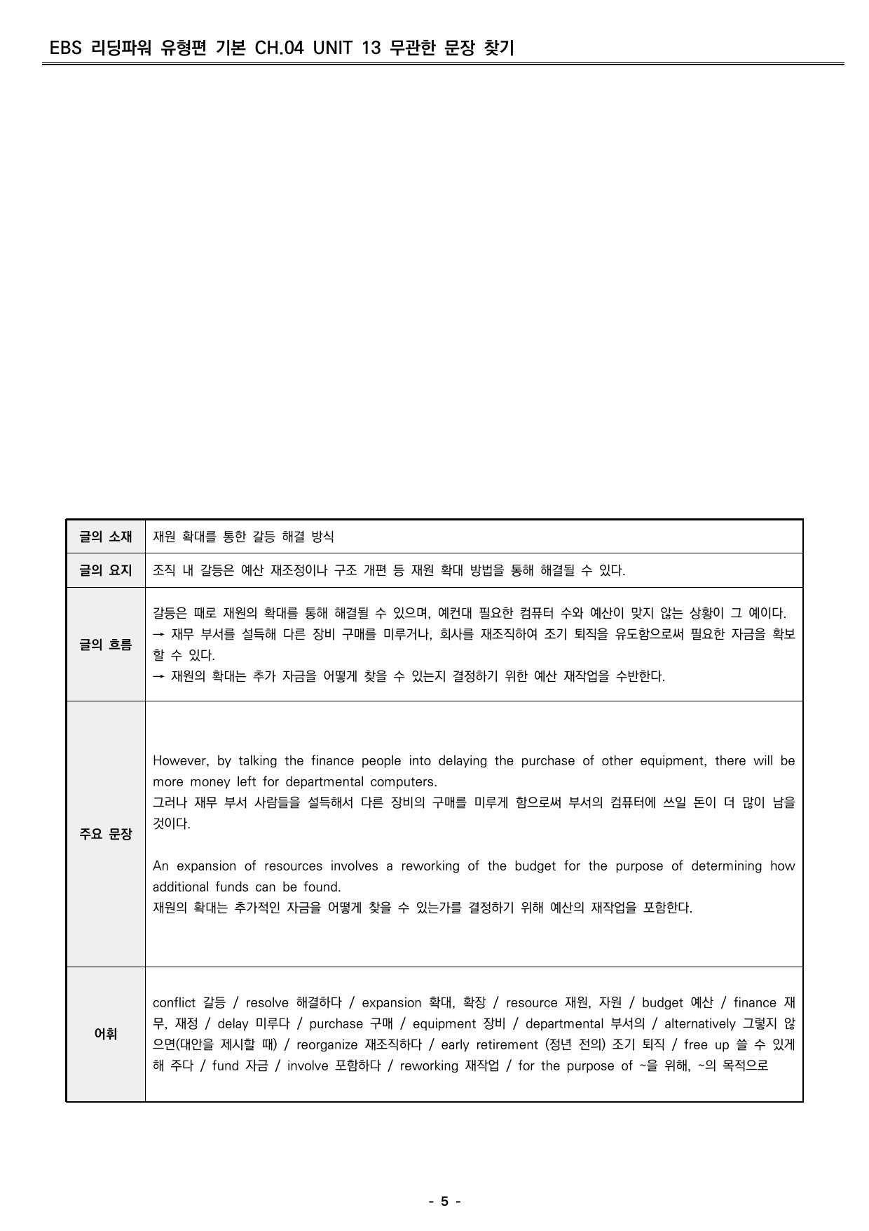 리딩파워 유형편 기본 13강 분석지 _preview_undefined