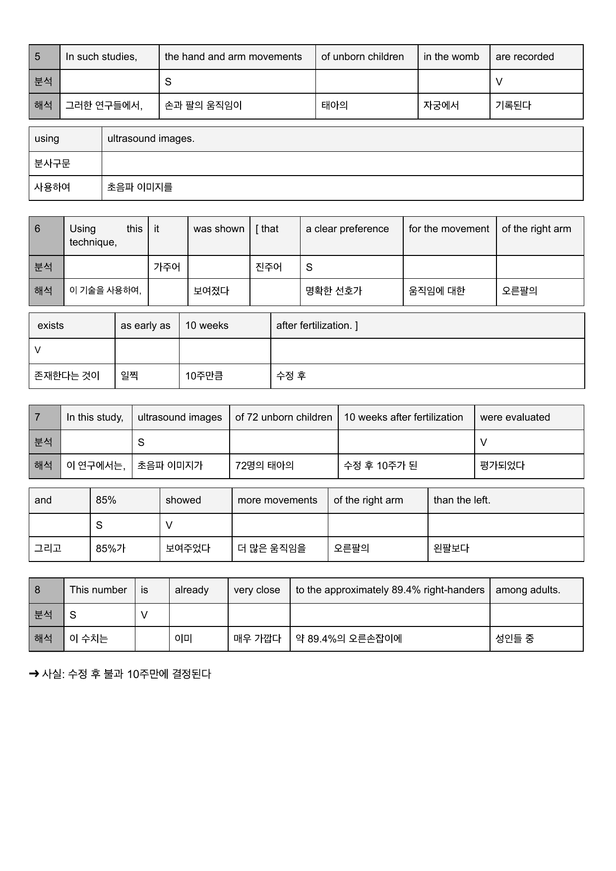 2025년 6월 고2 모의고사 분석 끝내기_preview_undefined