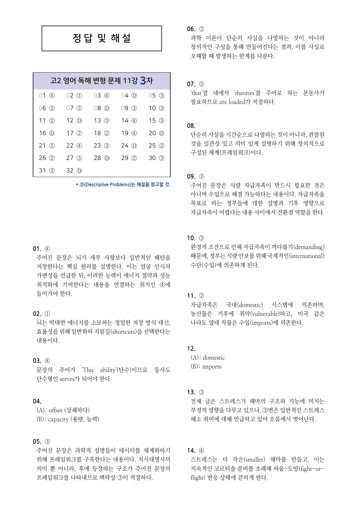 2026년 고2 마더텅 영어 독해 변형문제 13강(2)_preview_undefined