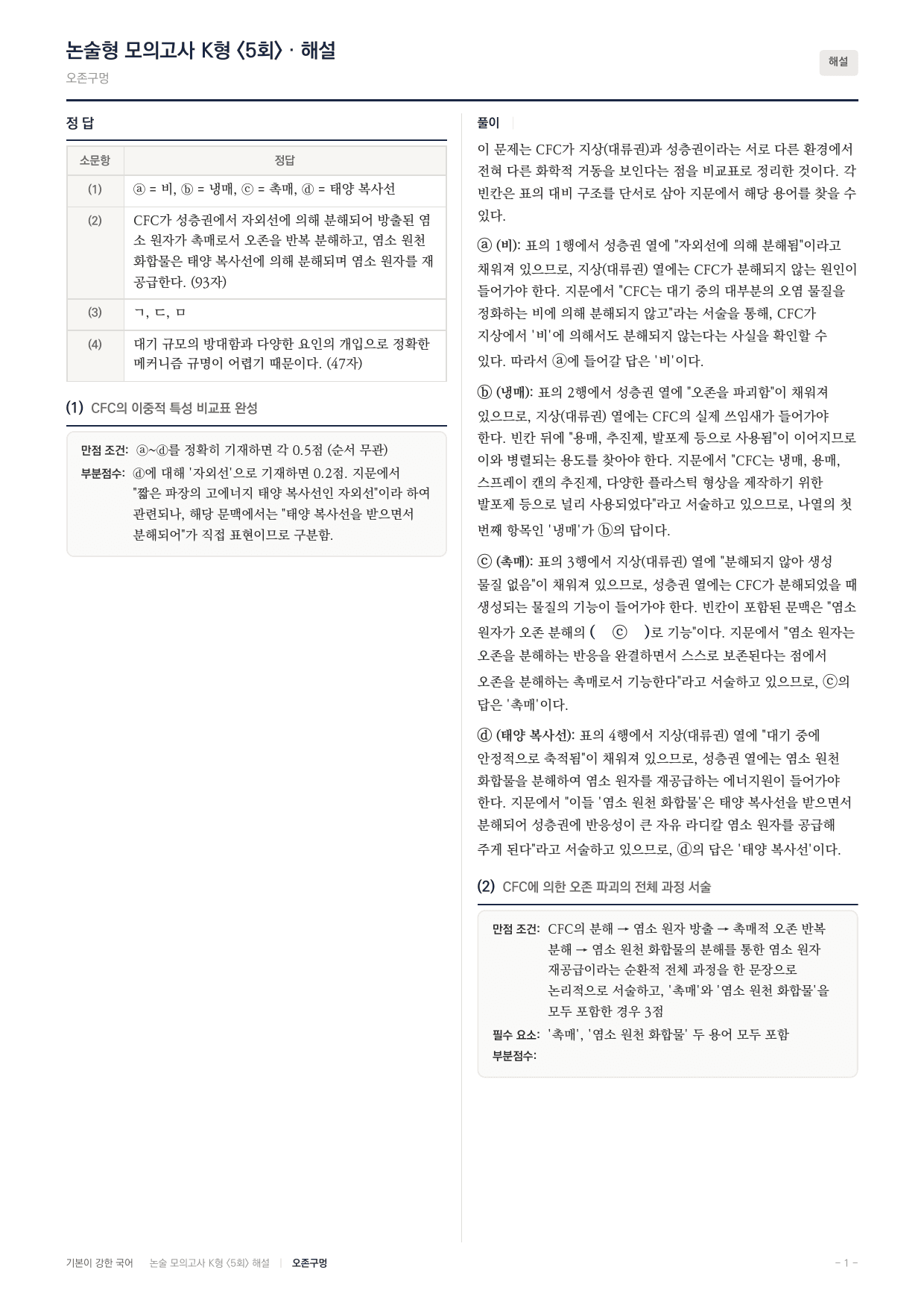 국민대 국어 약술형 과학11 오존층 CFC 오존구멍_preview_undefined