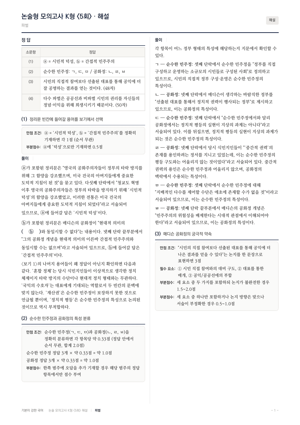 국민대 국어 약술형 사회12 공화정 파벌 매디슨_preview_undefined