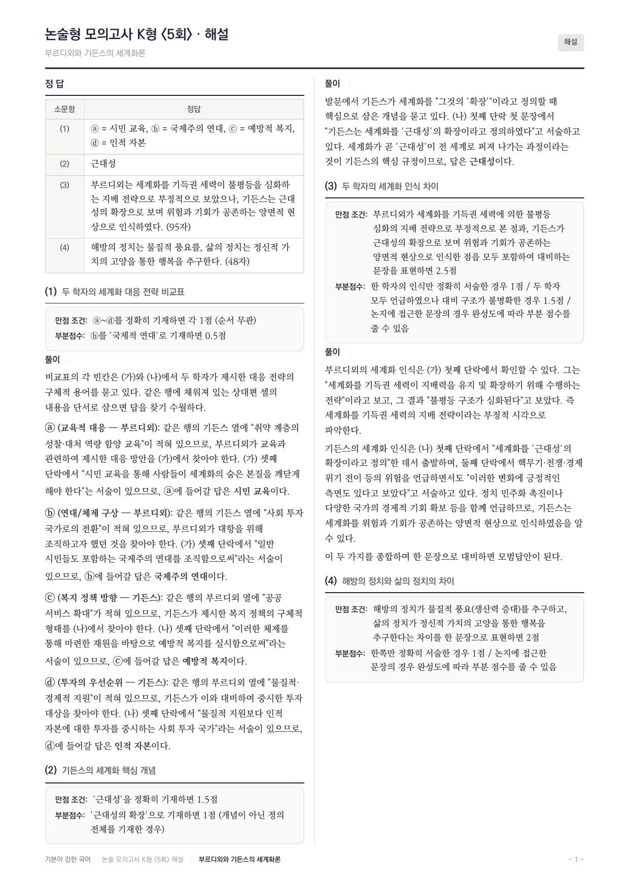국민대 국어 약술형 주제통합02 부르디외 기든스 세계화론_preview_undefined