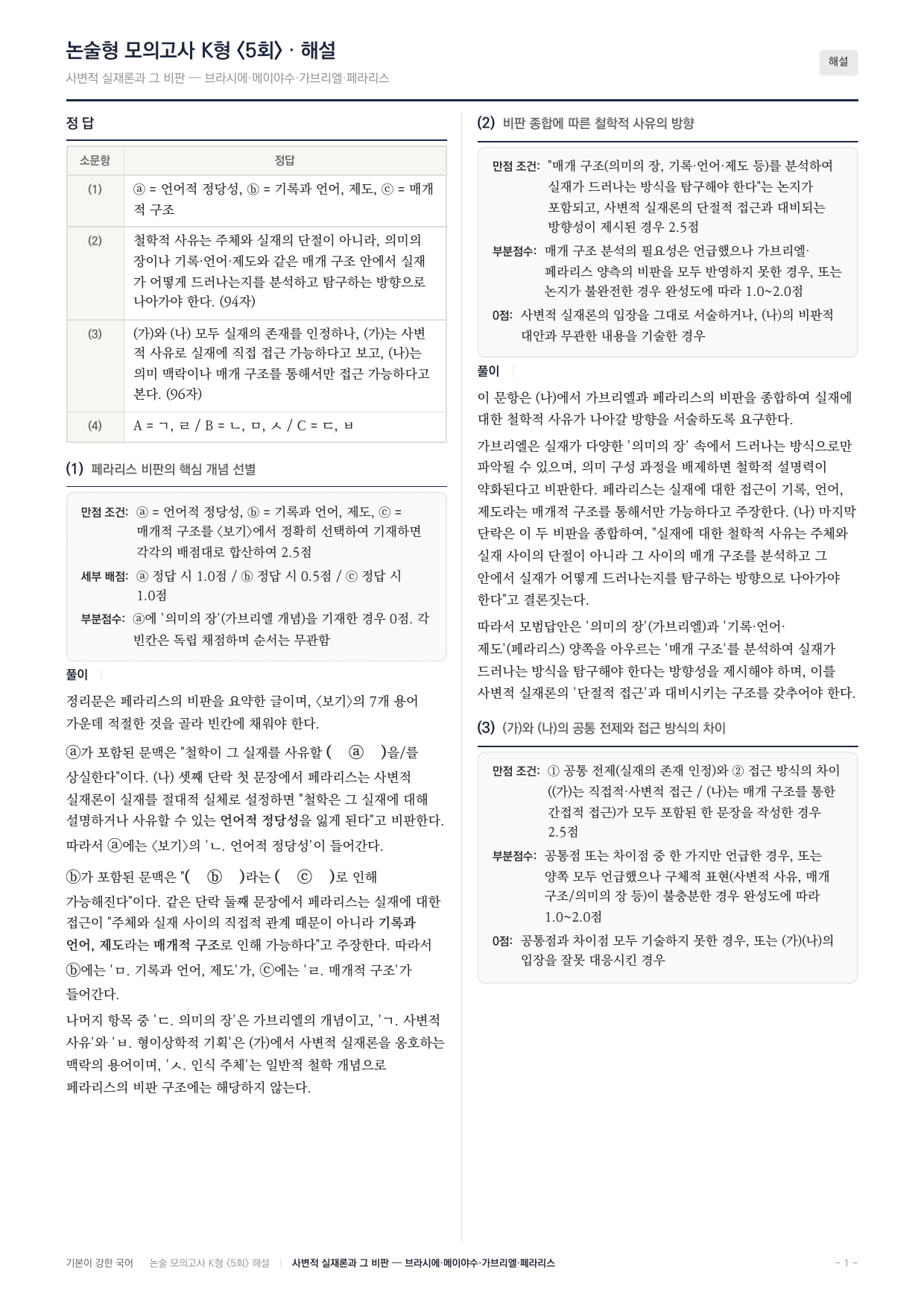 국민대 국어 약술형 주제통합04 사변적실재론 _preview_undefined