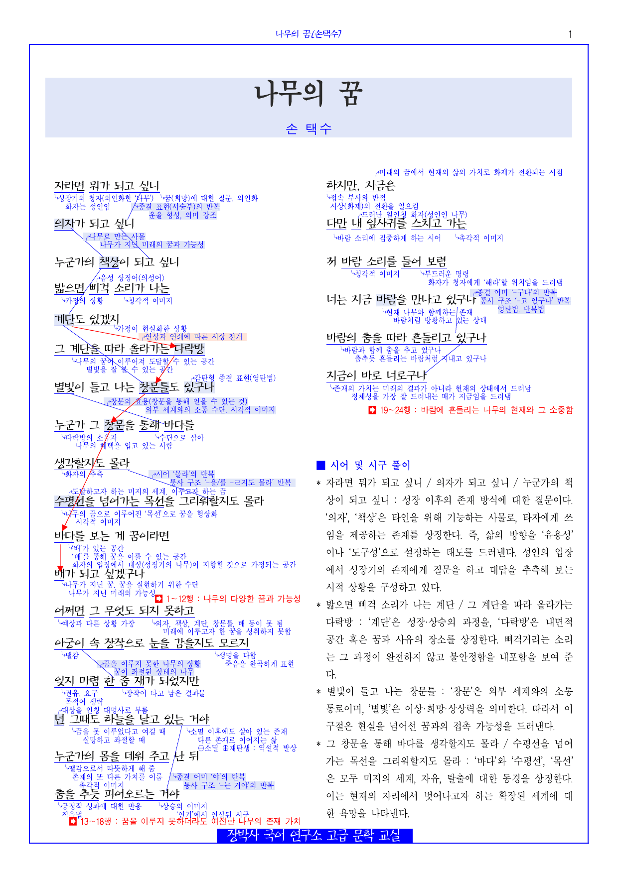나무의 꿈(손택수) 분석+해설+문제_preview_undefined