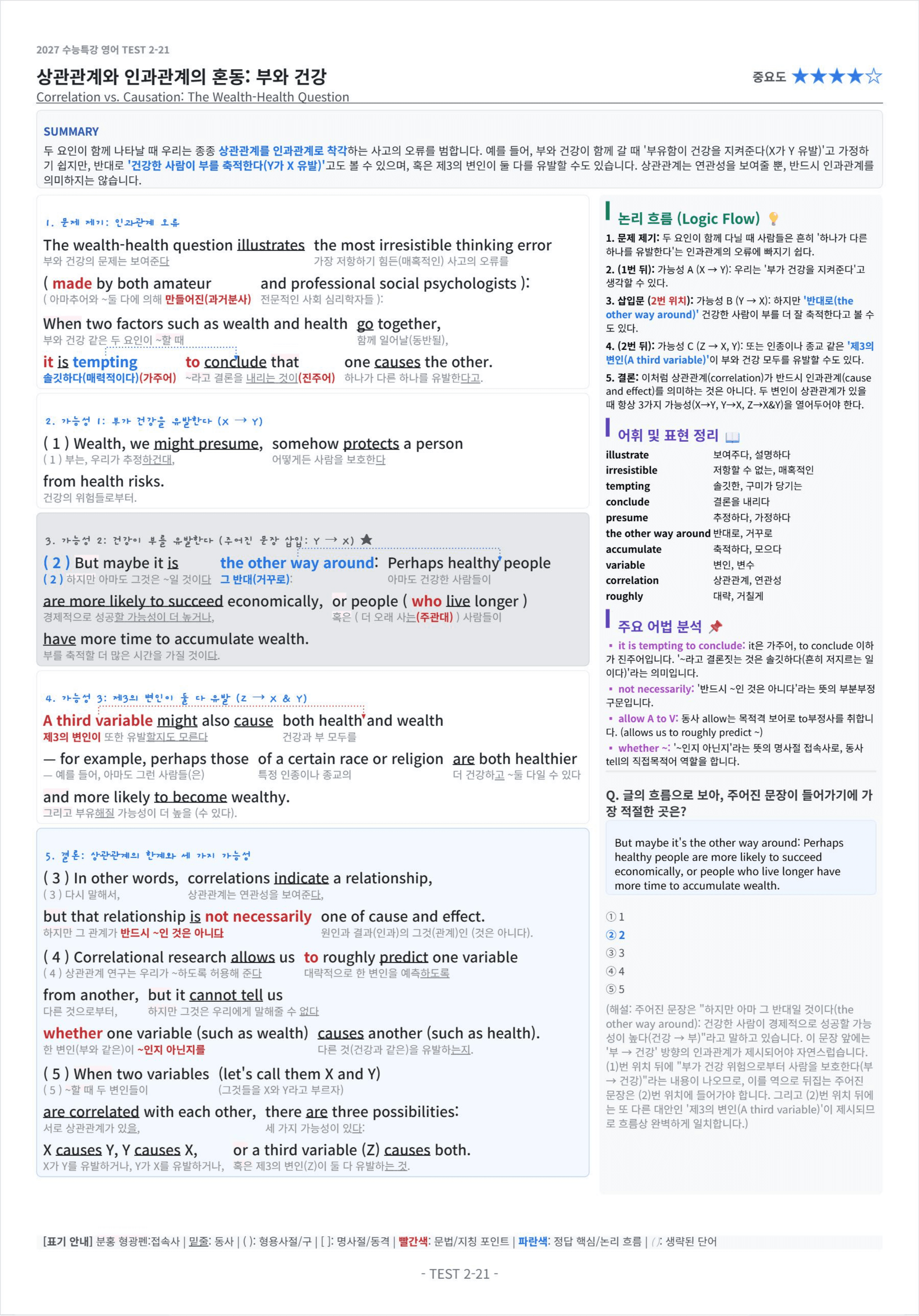 2027 수능특강 영어 TEST 2 킹스분석_preview_undefined