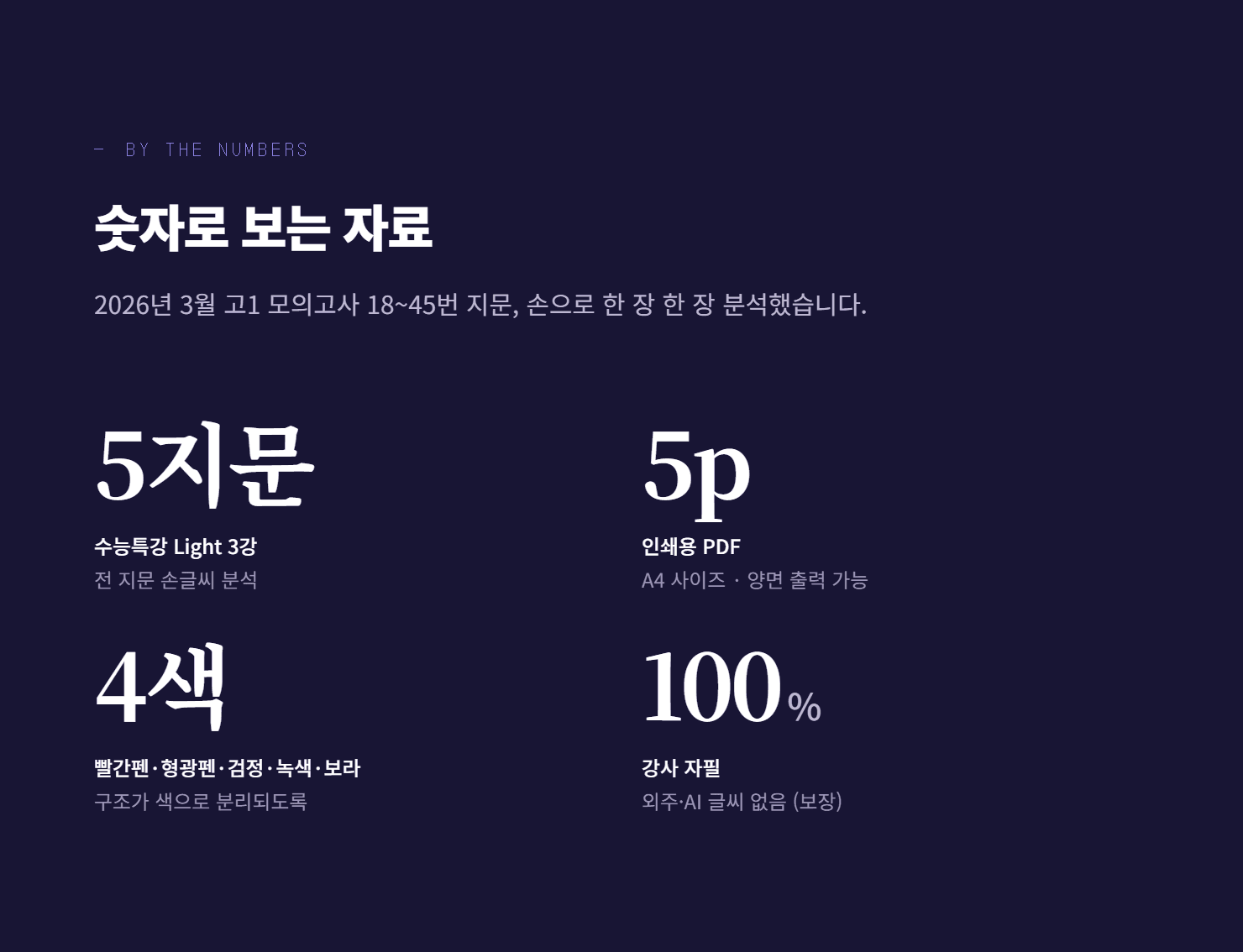 수능특강 Light 3강 지문 상세분석(손글씨)_promotion