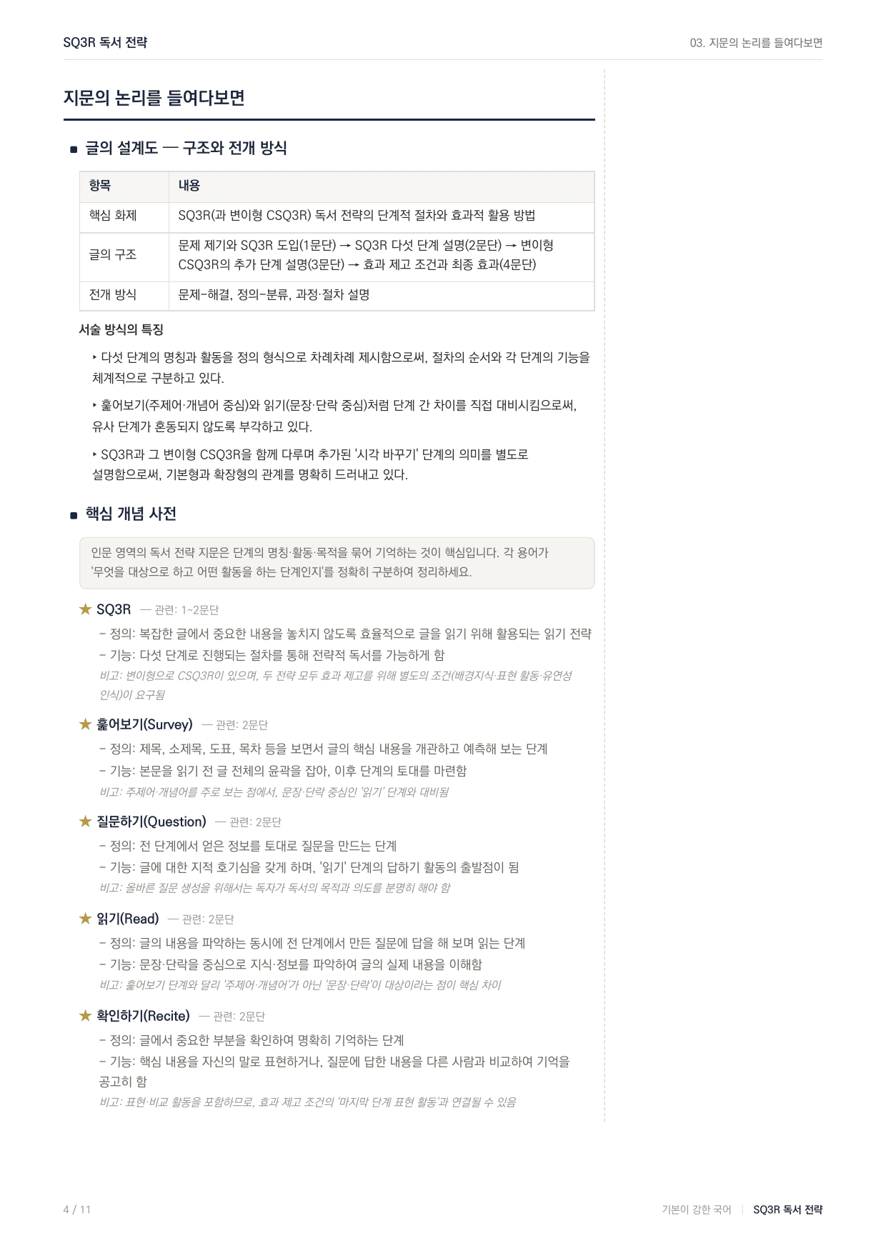 27수특독서 개념학습 SQ3R CSQ3R_preview_undefined