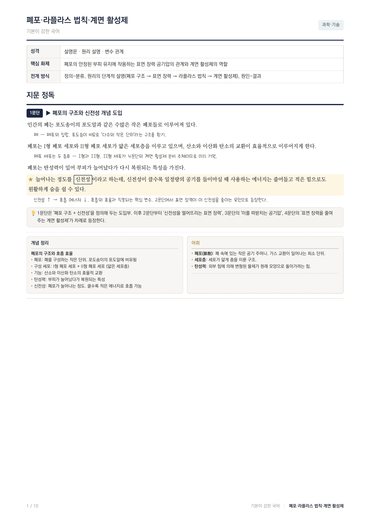 27수특독서 개념학습 폐포의 표면 장력과 계면 활성제_preview_undefined