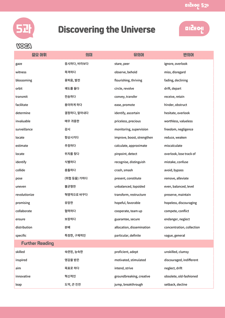 영어1 미래엔 5과 분석본+수업용+한줄해석 by 위메북_preview_3