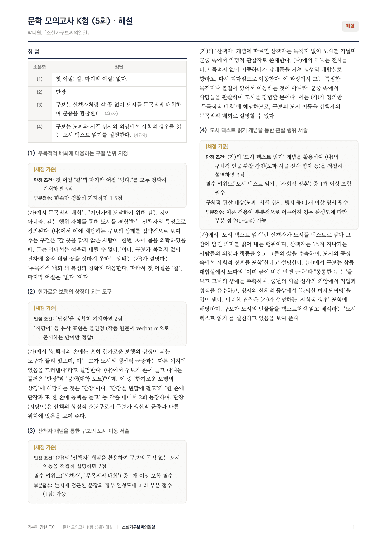 국민대 국어 약술형 논술대비 현대소설 소설가 구보씨의 일일(20)_preview_undefined