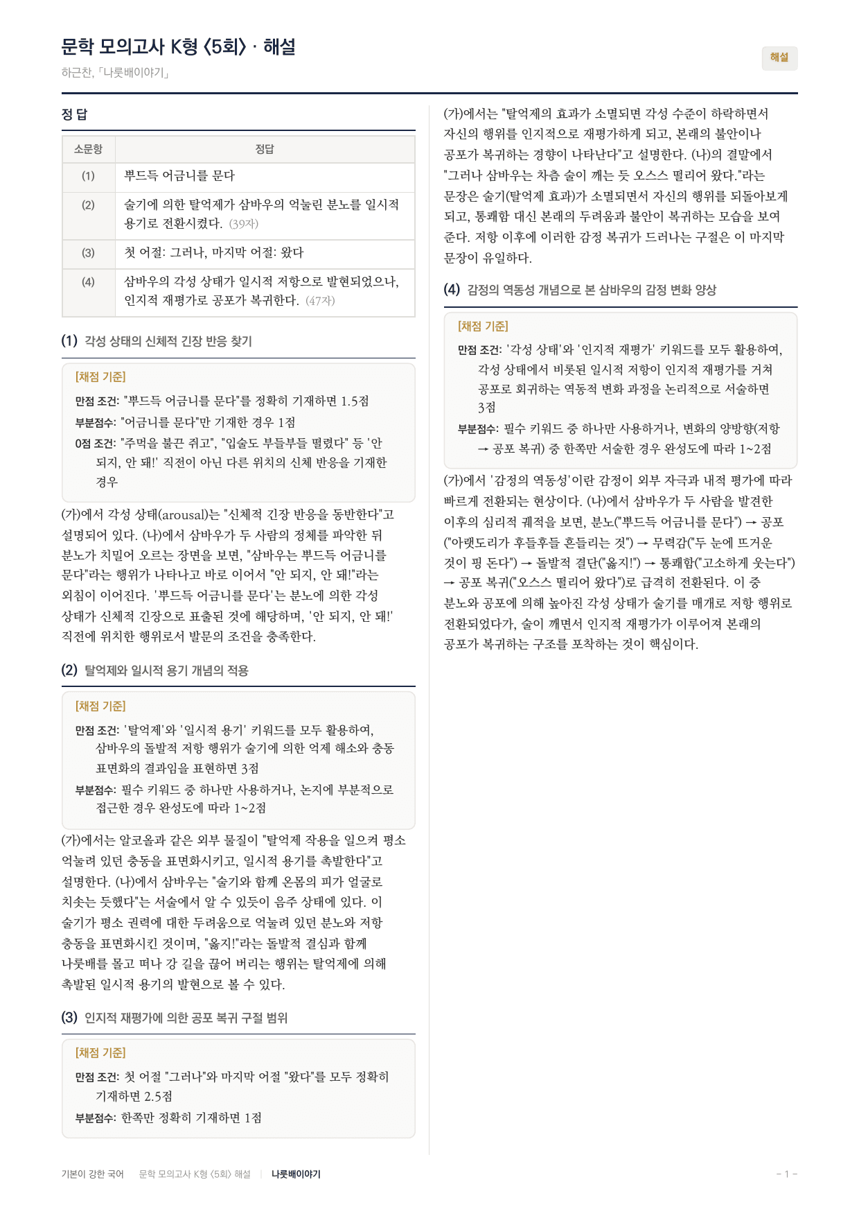 국민대 국어 약술형 논술대비 현대소설 나룻배이야기(20)_preview_undefined
