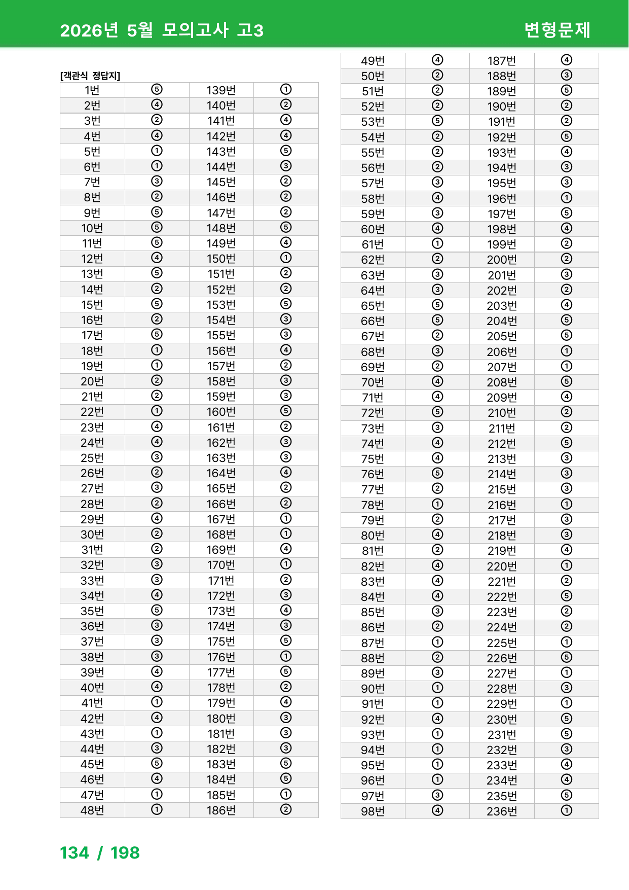 2026년 5월 고3 모의고사 변형문제_preview_undefined