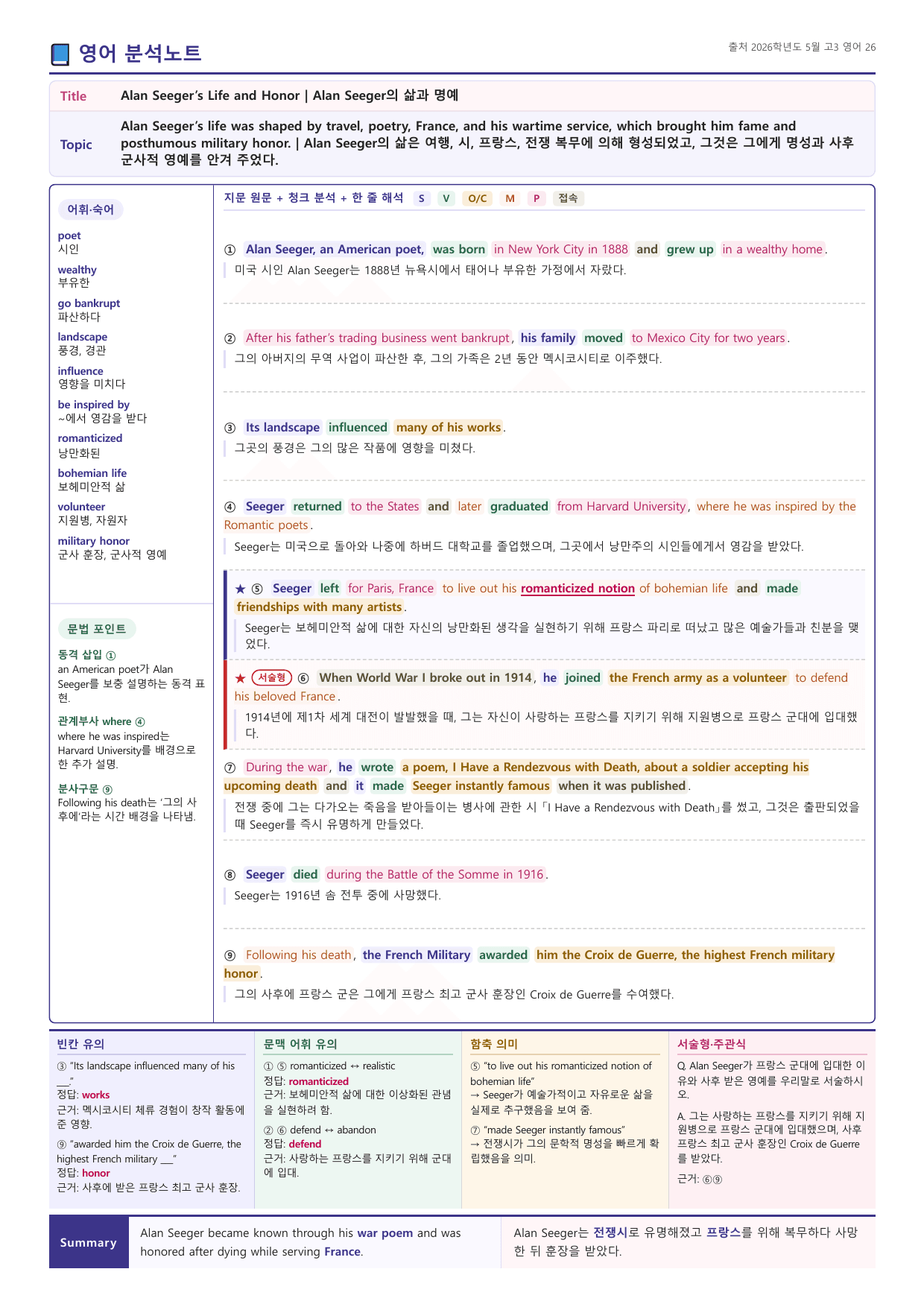 2026학년도 5월 고3 전국연합 영어_분석노트_preview_undefined