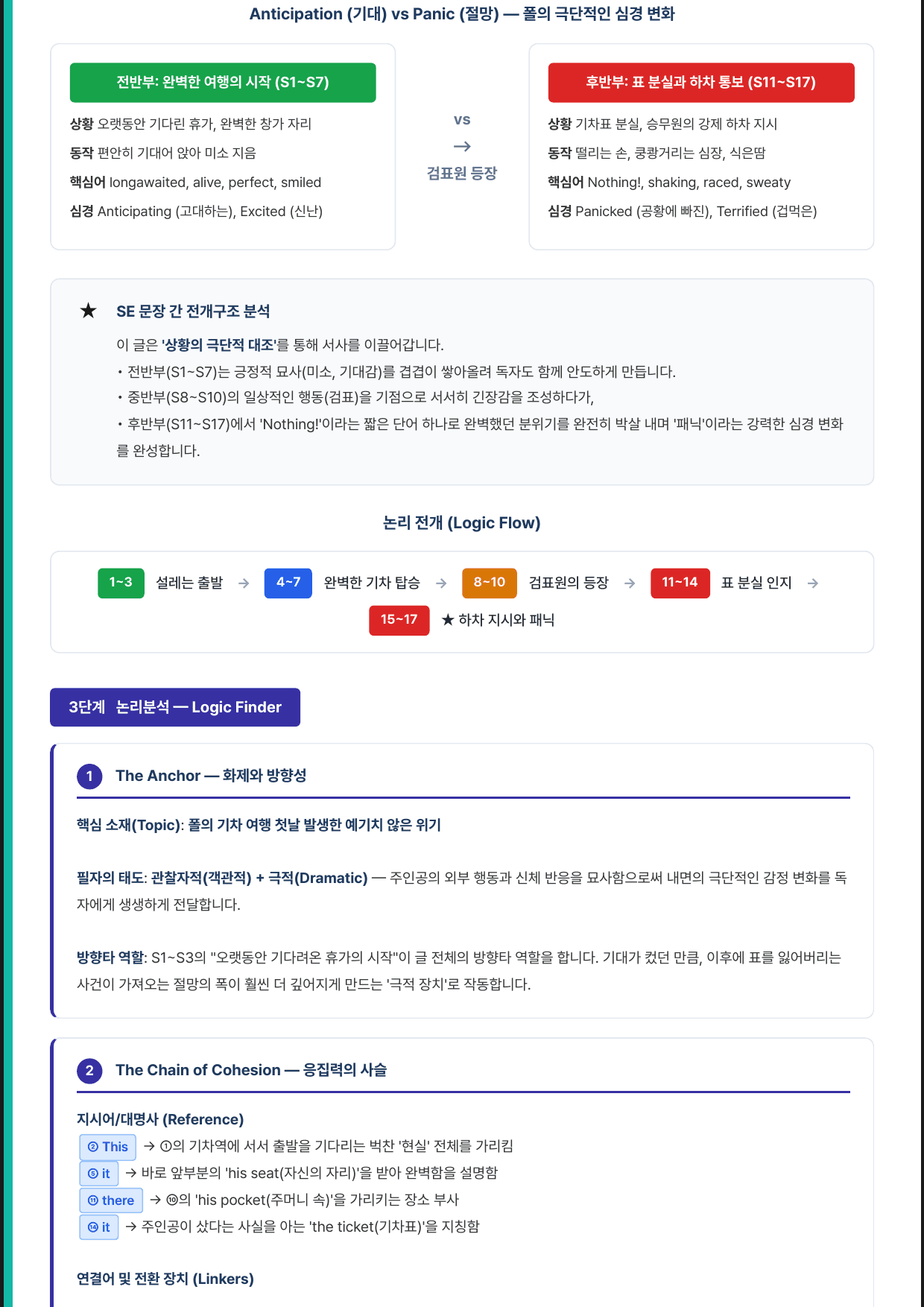 2026년 5월 고3 모의고사 라이트 뽀개기 18~45번 분석본 _preview_undefined