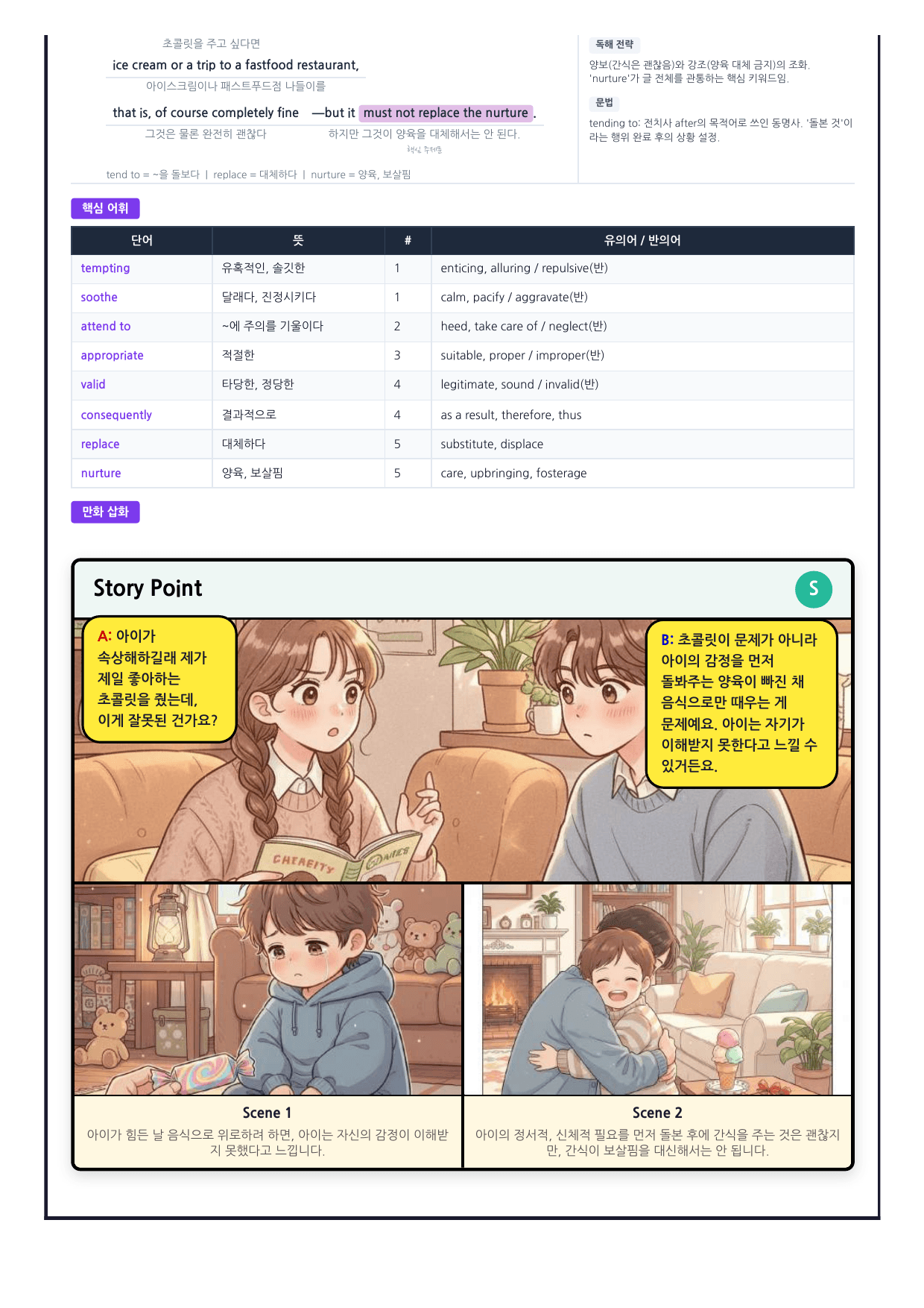 2026년 5월 고3 모의고사 리얼라이트 뽀개기 18~45번 분석본 _preview_undefined