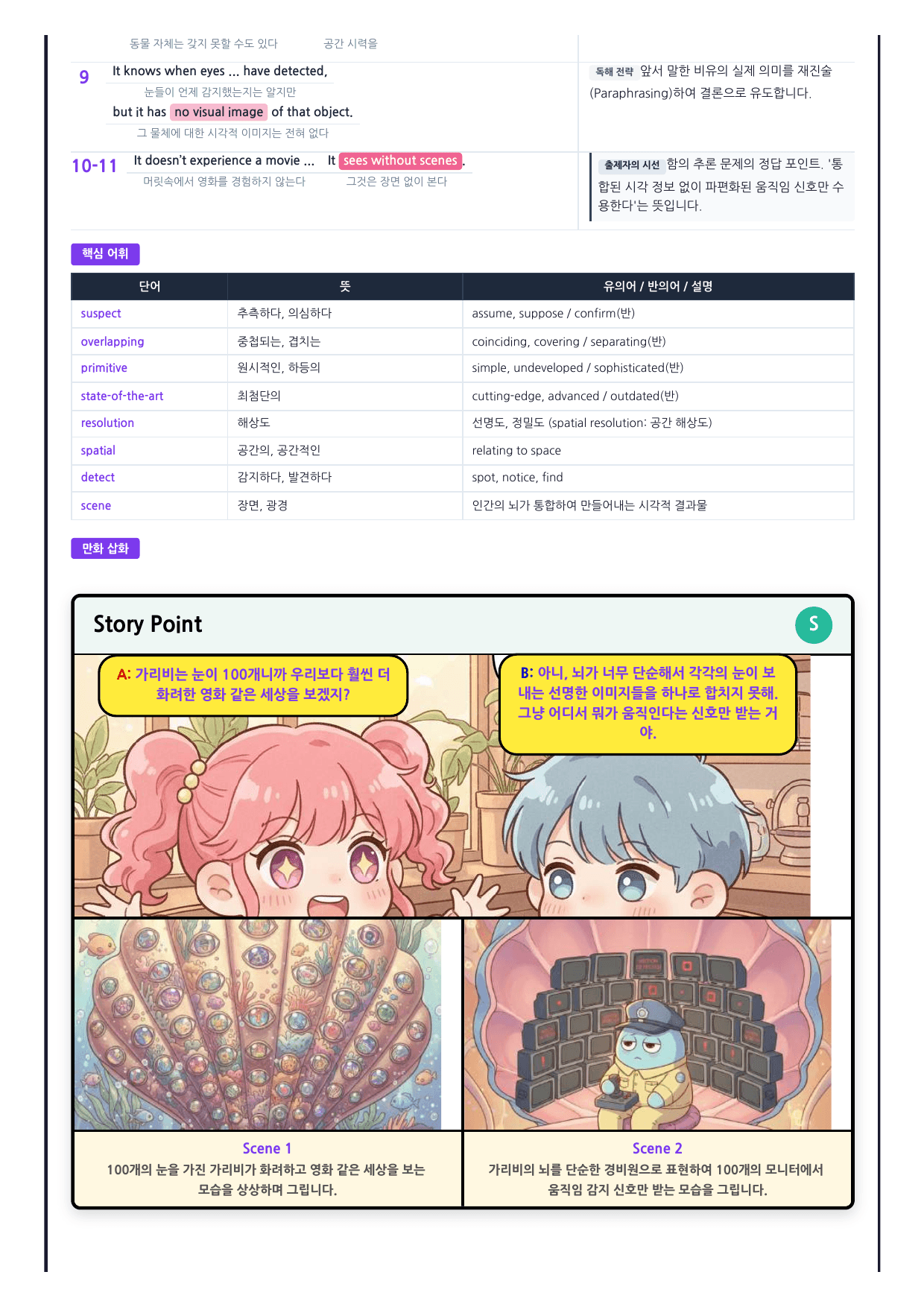 2026년 5월 고3 모의고사 리얼라이트 뽀개기 18~45번 분석본 _preview_undefined
