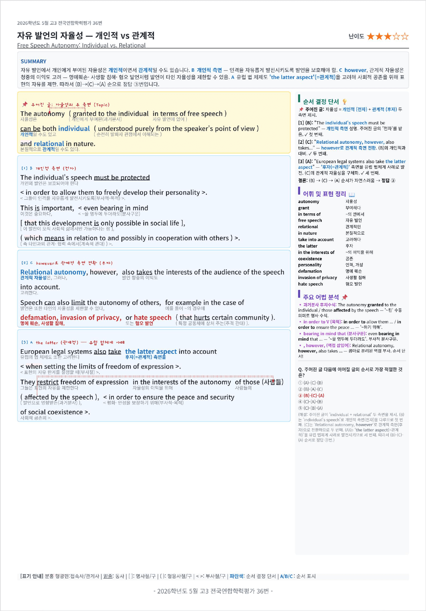 2026년 5월 고3 모의고사 킹스분석_preview_undefined