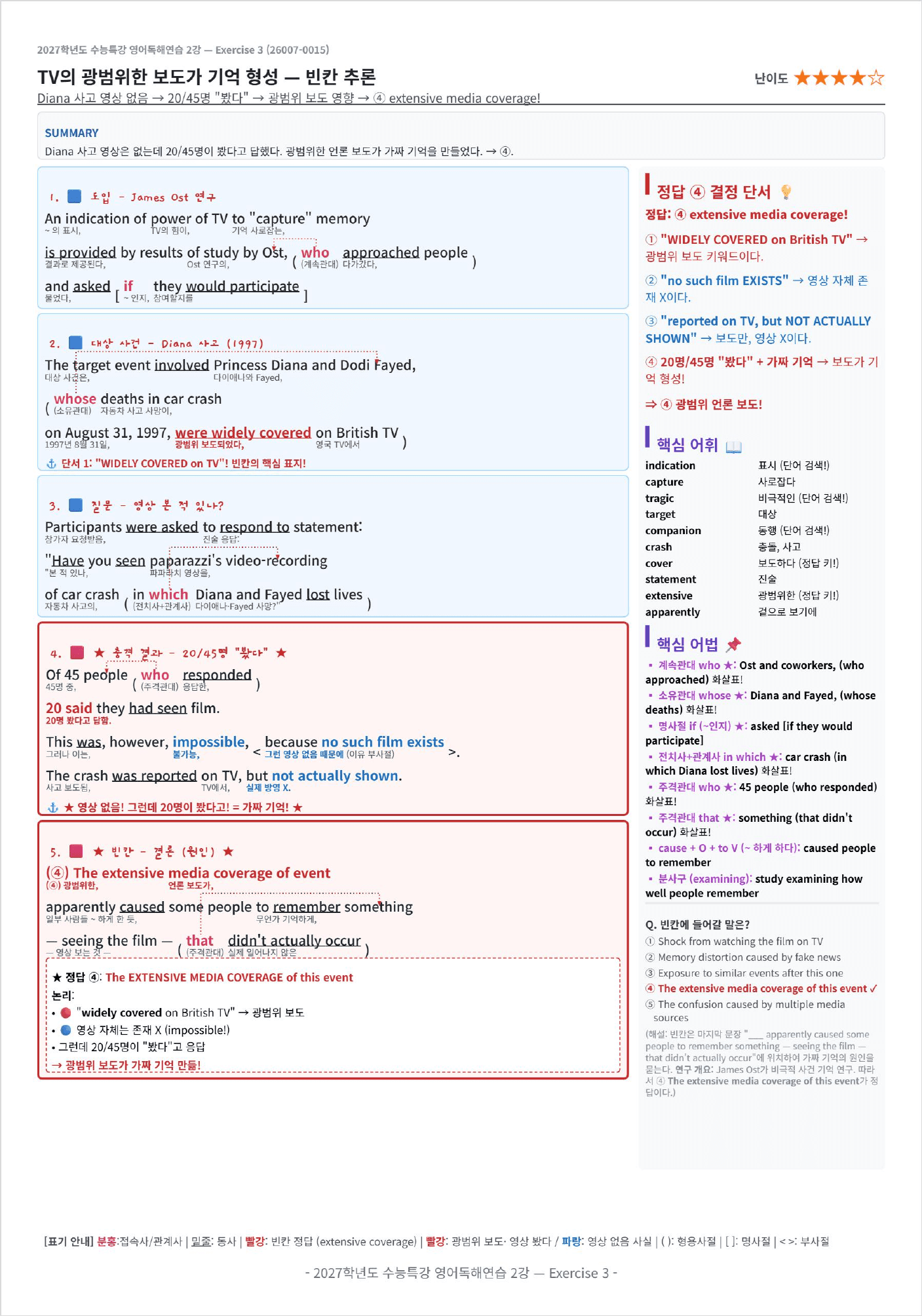 2027 수능특강 영어독해연습 2강 킹스분석(직독직해)_preview_undefined