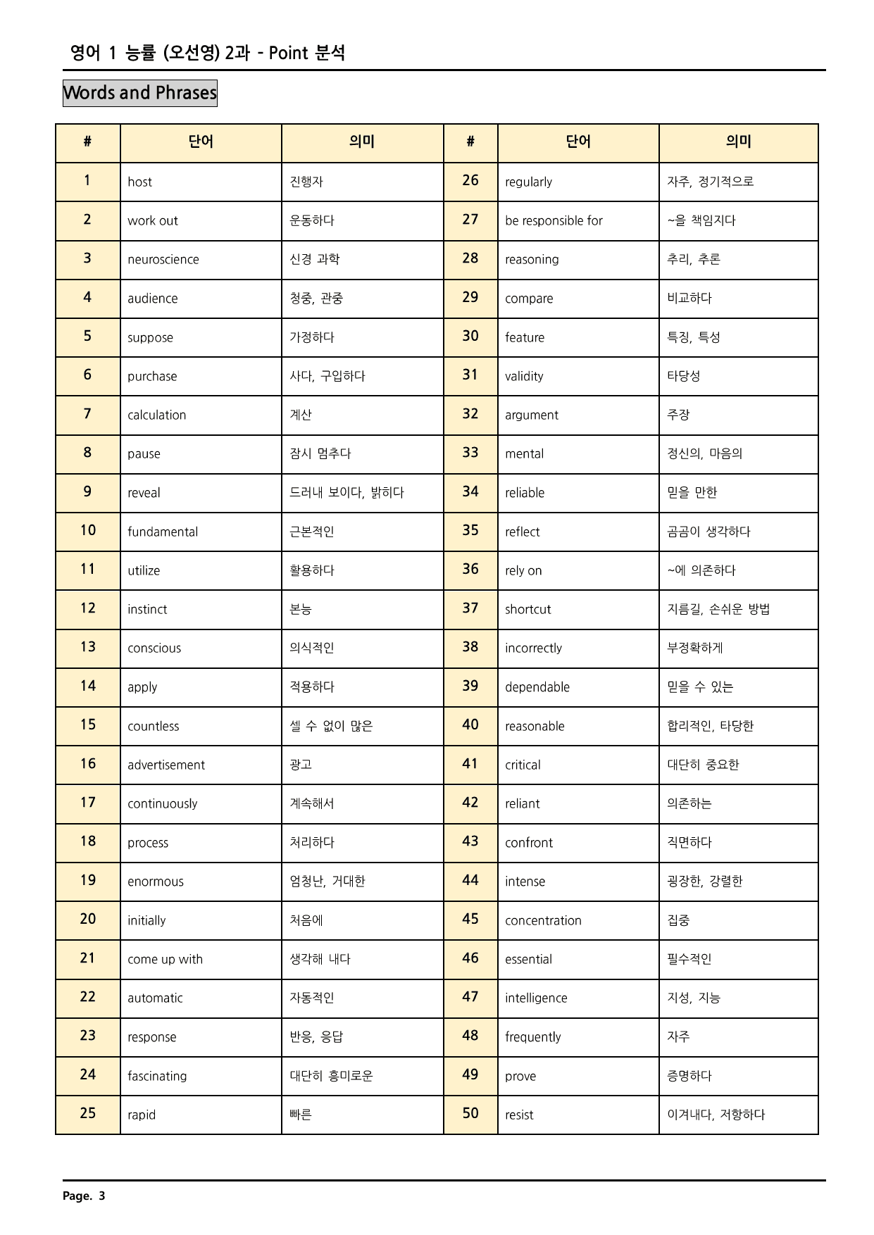 고등영어1 능률(민) 2과 깔끔한 분석과 완벽한 테스트 (52페이지)_preview_undefined