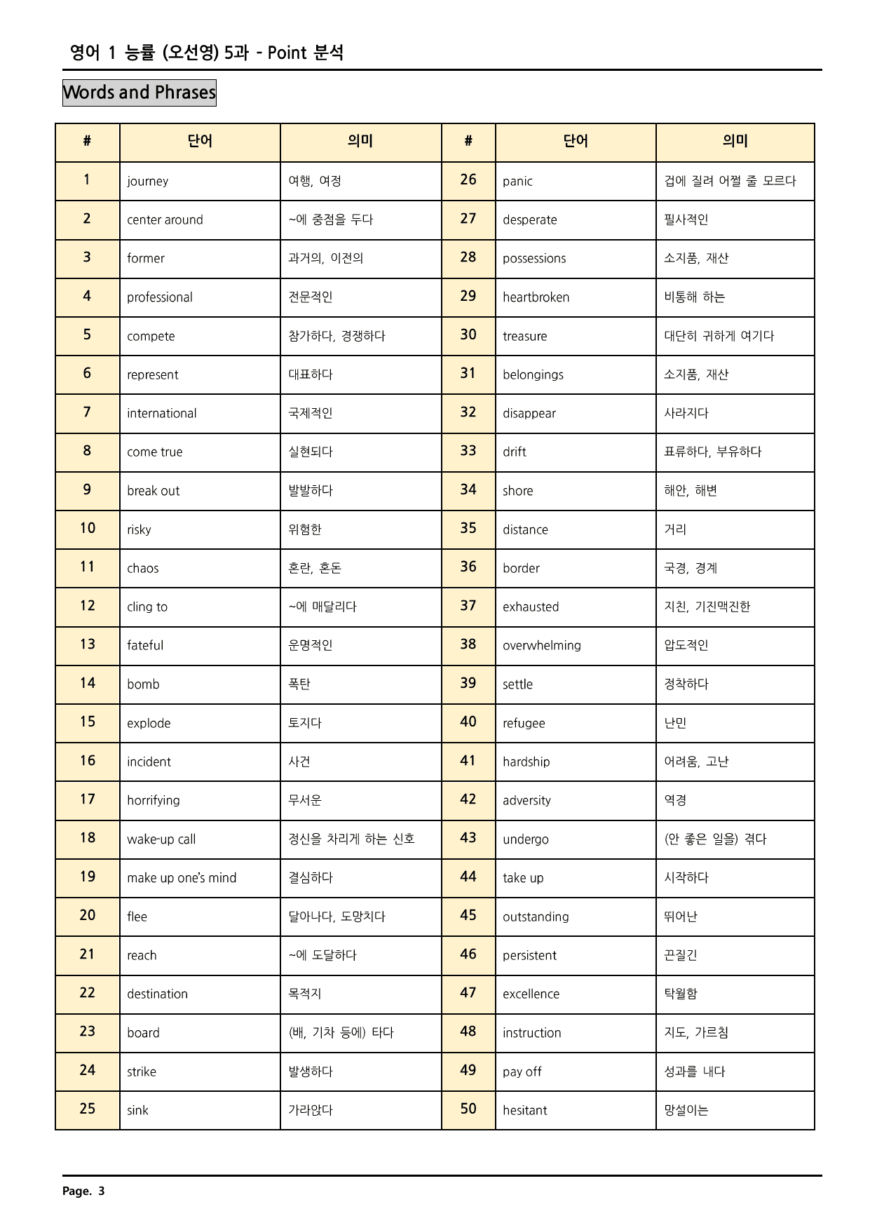영어1 능률(민) 5과 깔끔한 분석과 완벽한 테스트 (74페이지)_preview_undefined