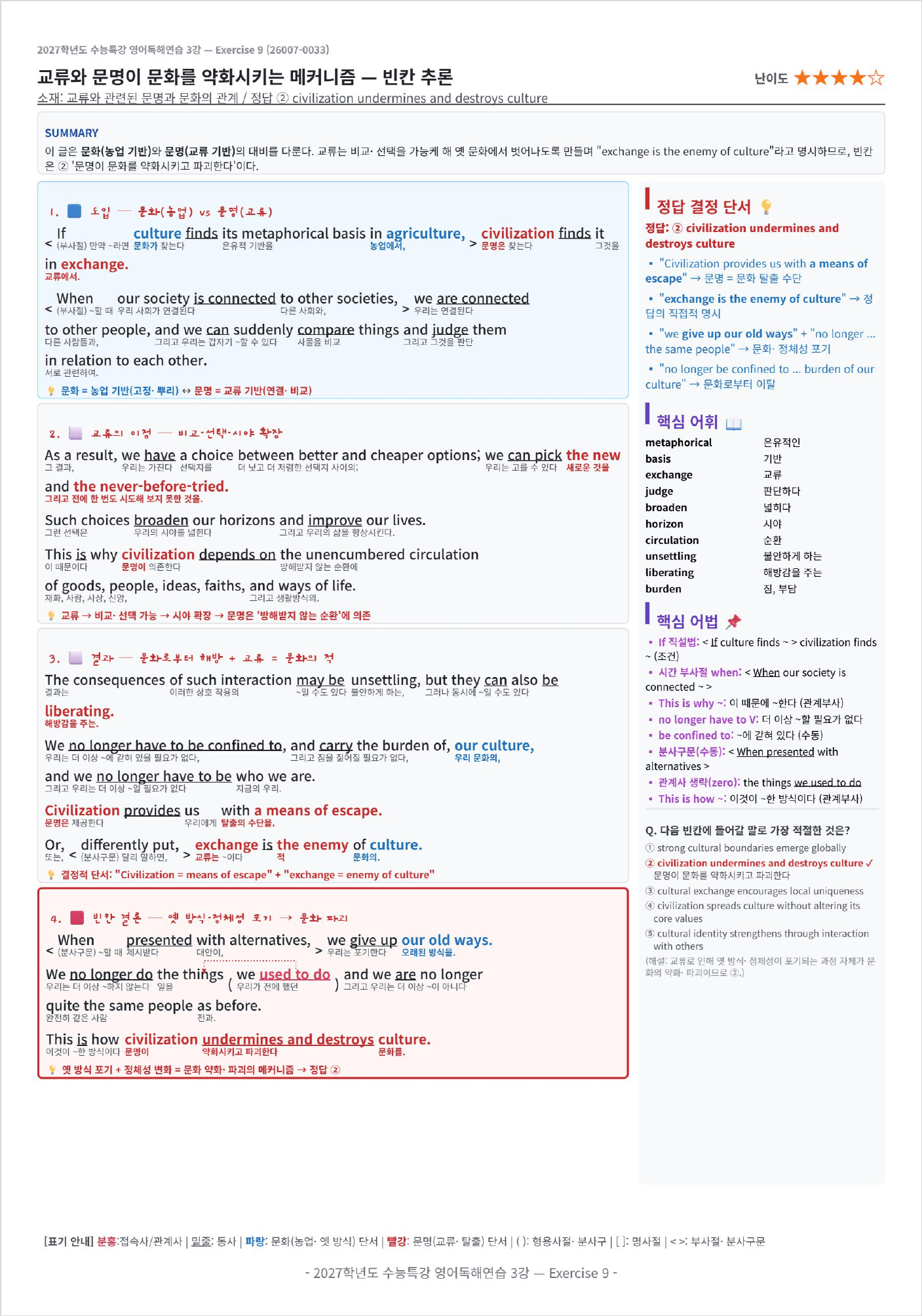 2027 수능특강 영어독해연습 3강 킹스분석(직독직해)_preview_undefined