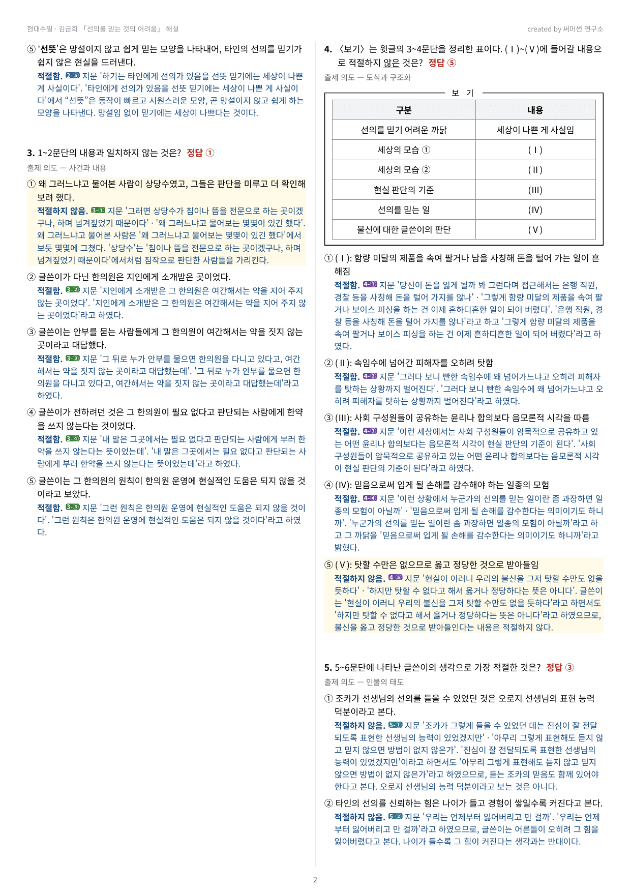 선의를 믿는 것의 어려움 「김금희」 (22개정 문학 미래엔(방)4과)_preview_undefined