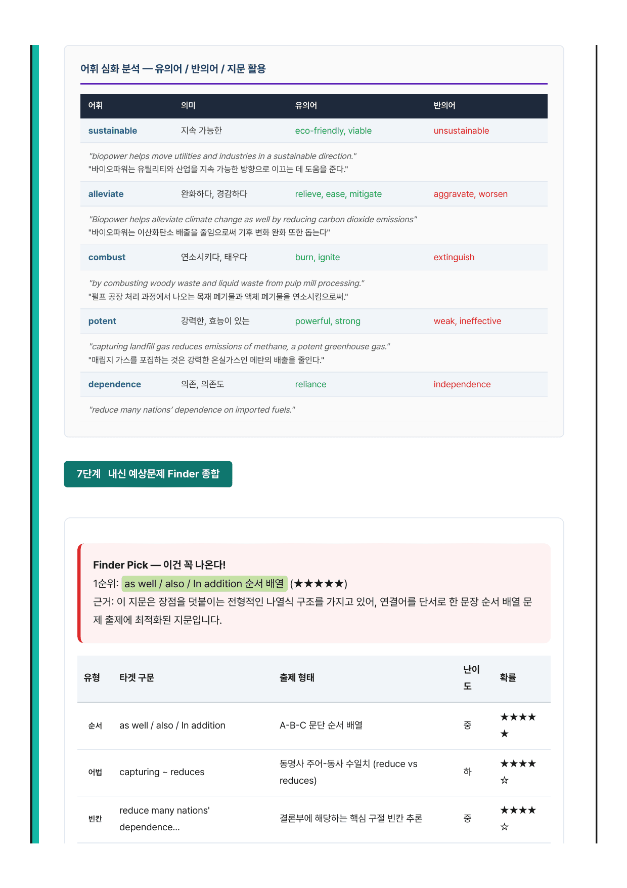 2027 수능특강 영어편 22강 분석노트 뽀개기_preview_undefined