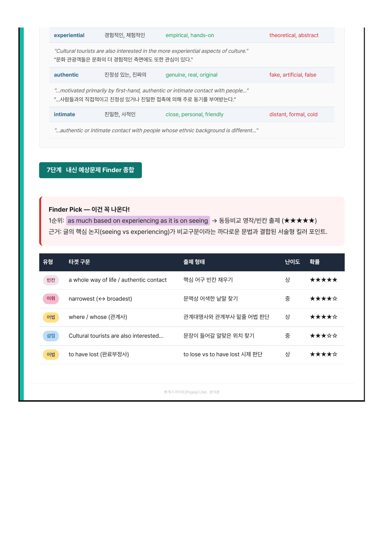 2027 수능특강 영어편 24강 분석노트 뽀개기_preview_undefined