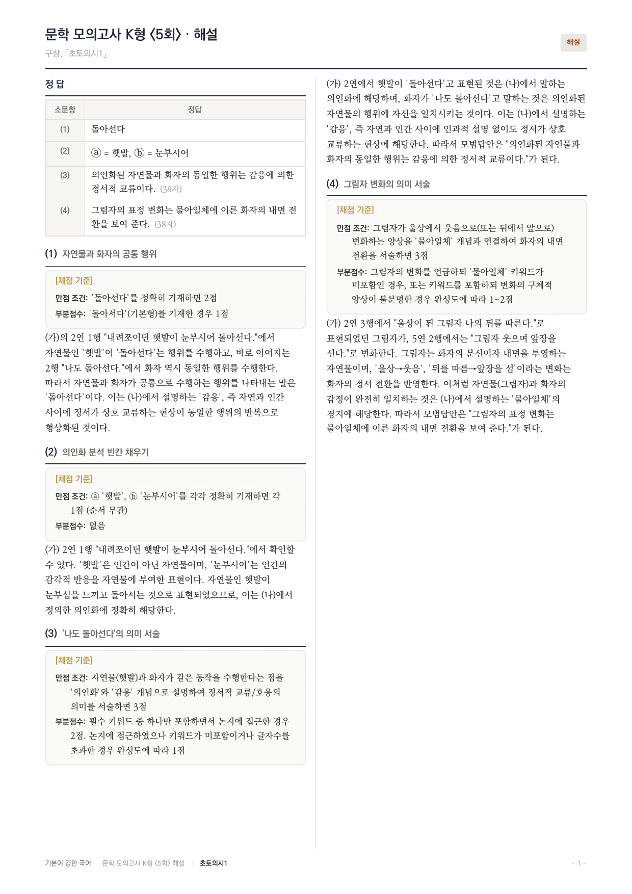 국민대 국어 약술형 대비 현대시 초토의시1 구상_preview_undefined