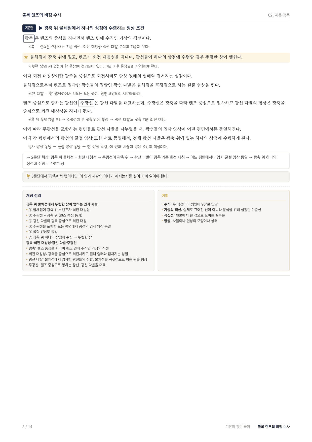 2026년 고3 5월 모의고사 독서 과학 지문분석 광학 비점수차 _preview_undefined