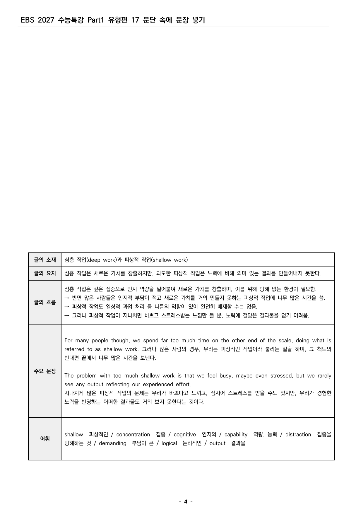 2027 수능특강 영어 17강 분석지 _preview_undefined