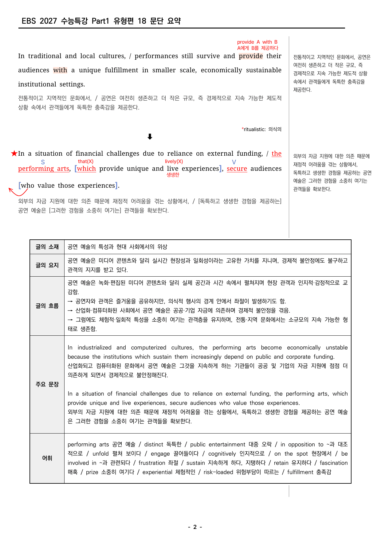 2027 수능특강 영어 18강 분석지 _preview_undefined