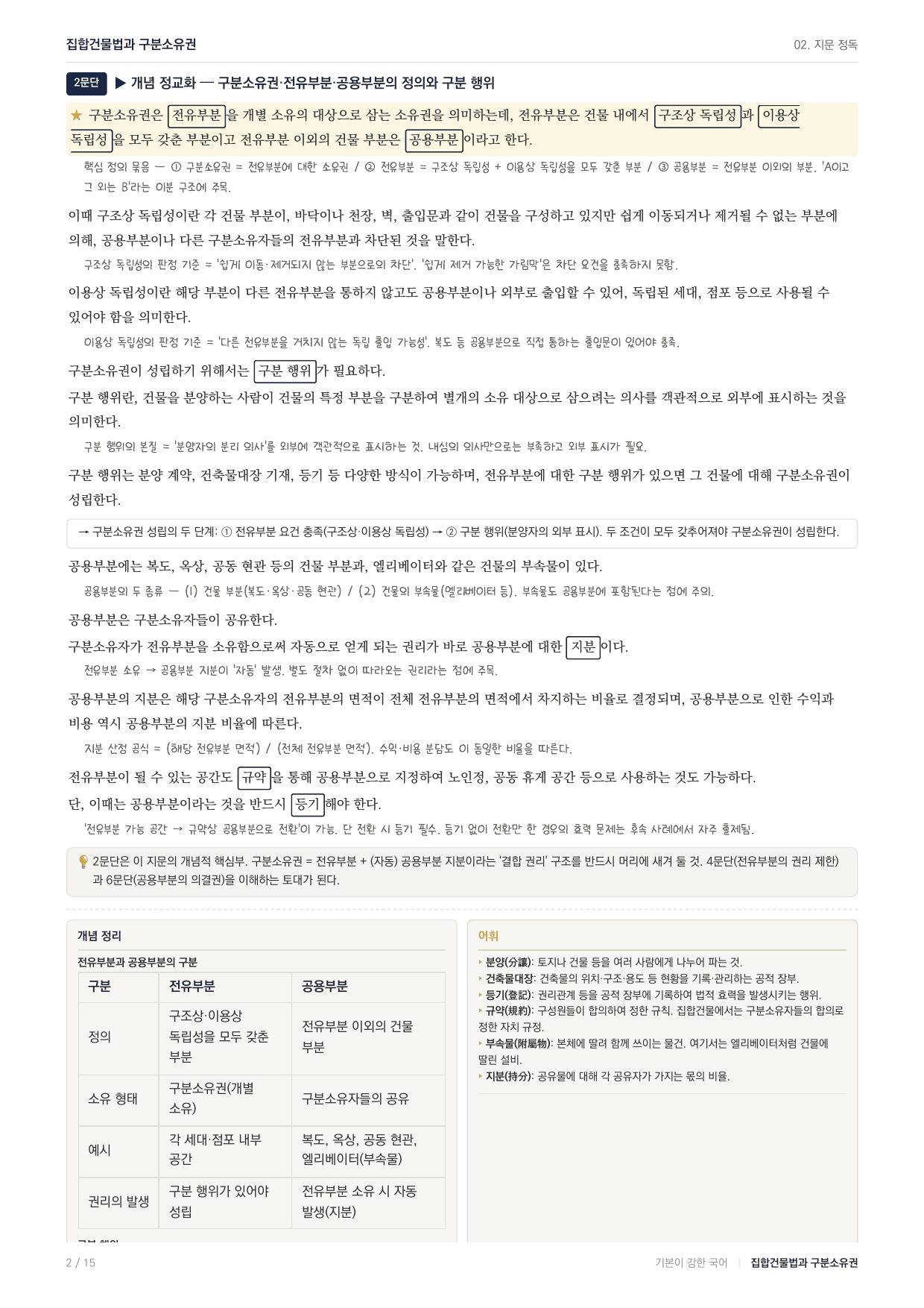 2026년 5월 고3 모의고사 사회 집합건물법 지문분석_preview_undefined