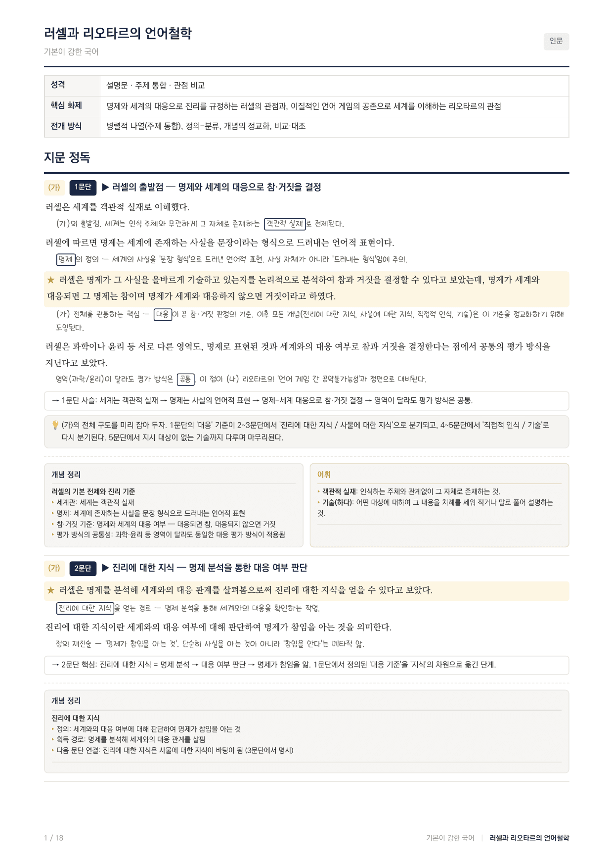 2026년 고3 5월 모의고사 인문 러셀 리오타드 언어철학 지문분석_preview_undefined