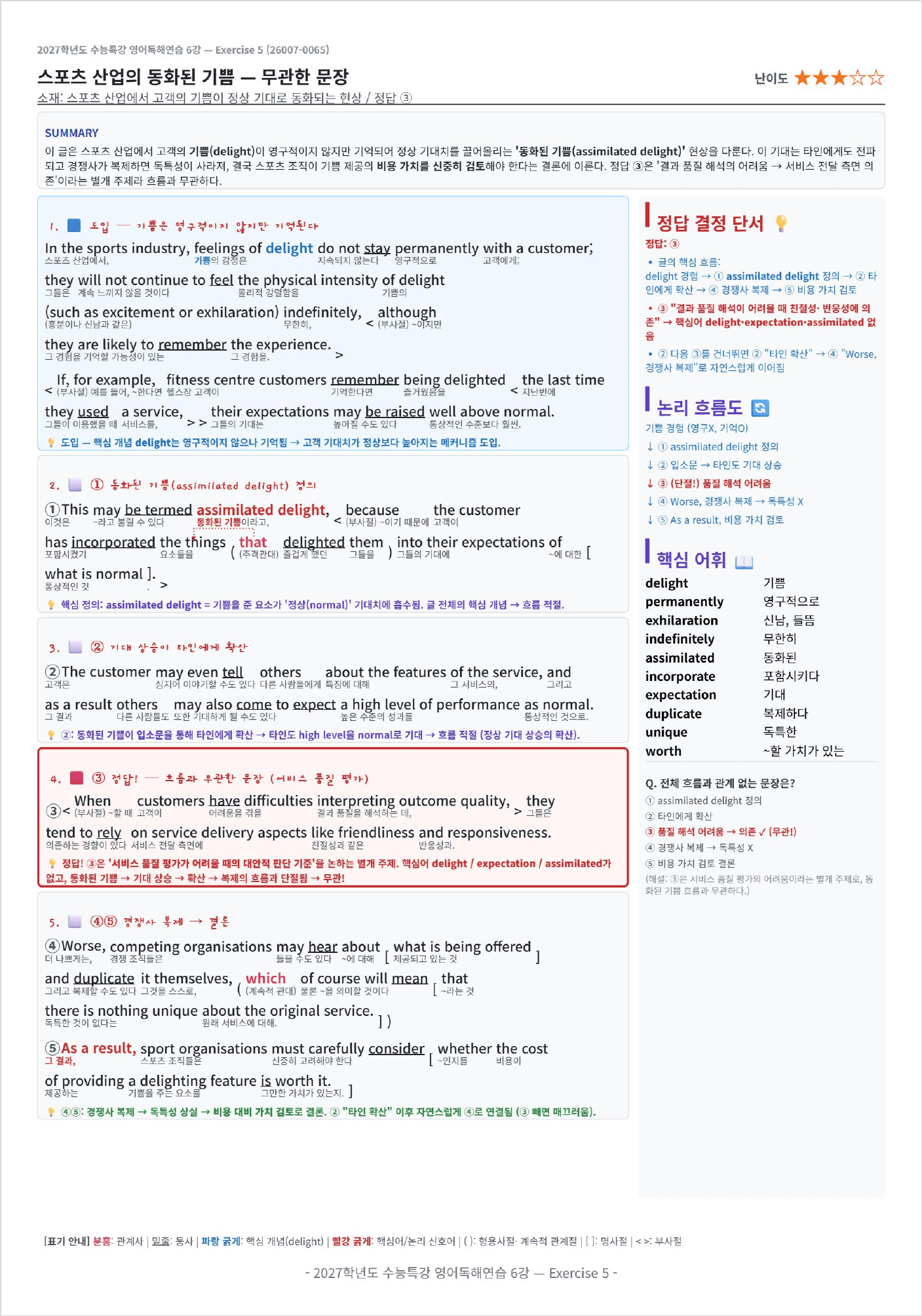 2027 수능특강 영어독해연습 6강 킹스분석(직독직해)_preview_undefined