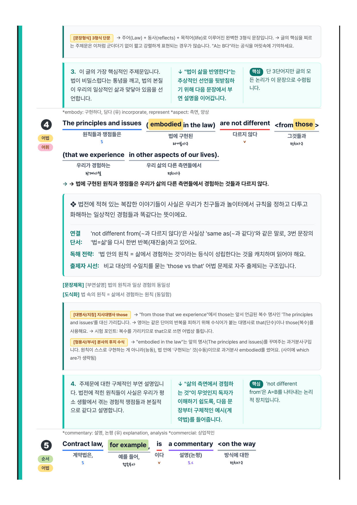 2027 수능특강 영어편 29강 분석노트 뽀개기_preview_undefined