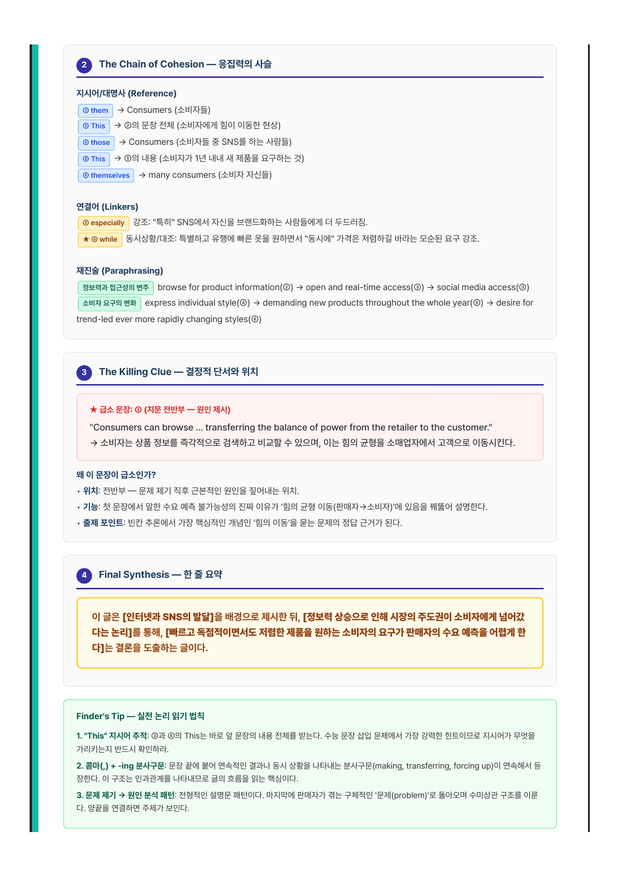2027 수능특강 영어편 29강 분석노트 뽀개기_preview_undefined