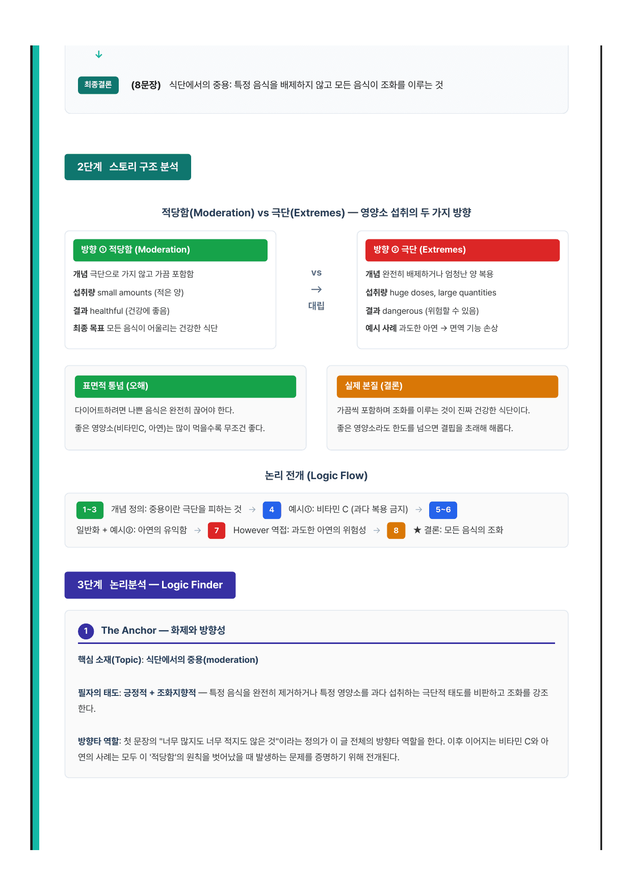 2027 수능특강 영어편 30강 분석노트 뽀개기_preview_undefined