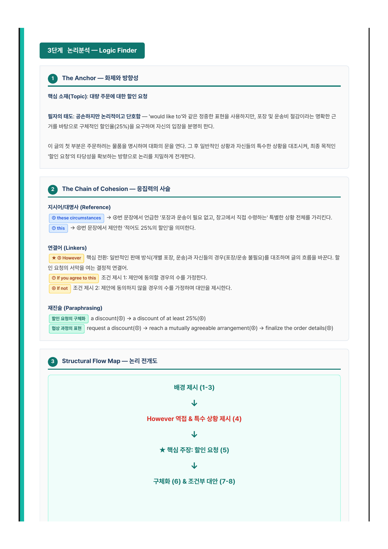 2027 수능특강 영어편 Test1 분석노트 뽀개기_preview_undefined
