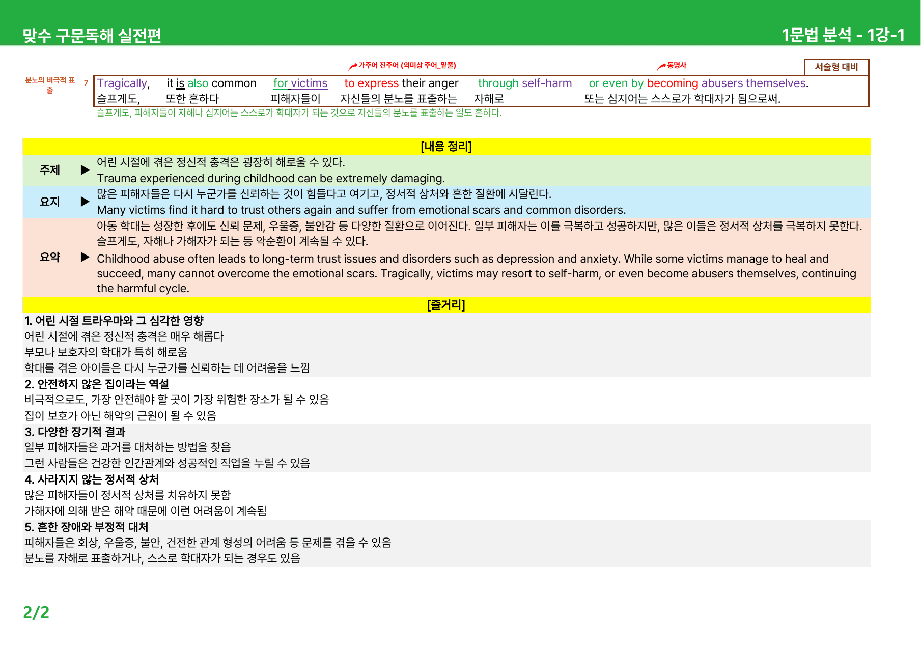 맞수 구문독해 실전편 1-4강 - 상세분석_preview_undefined