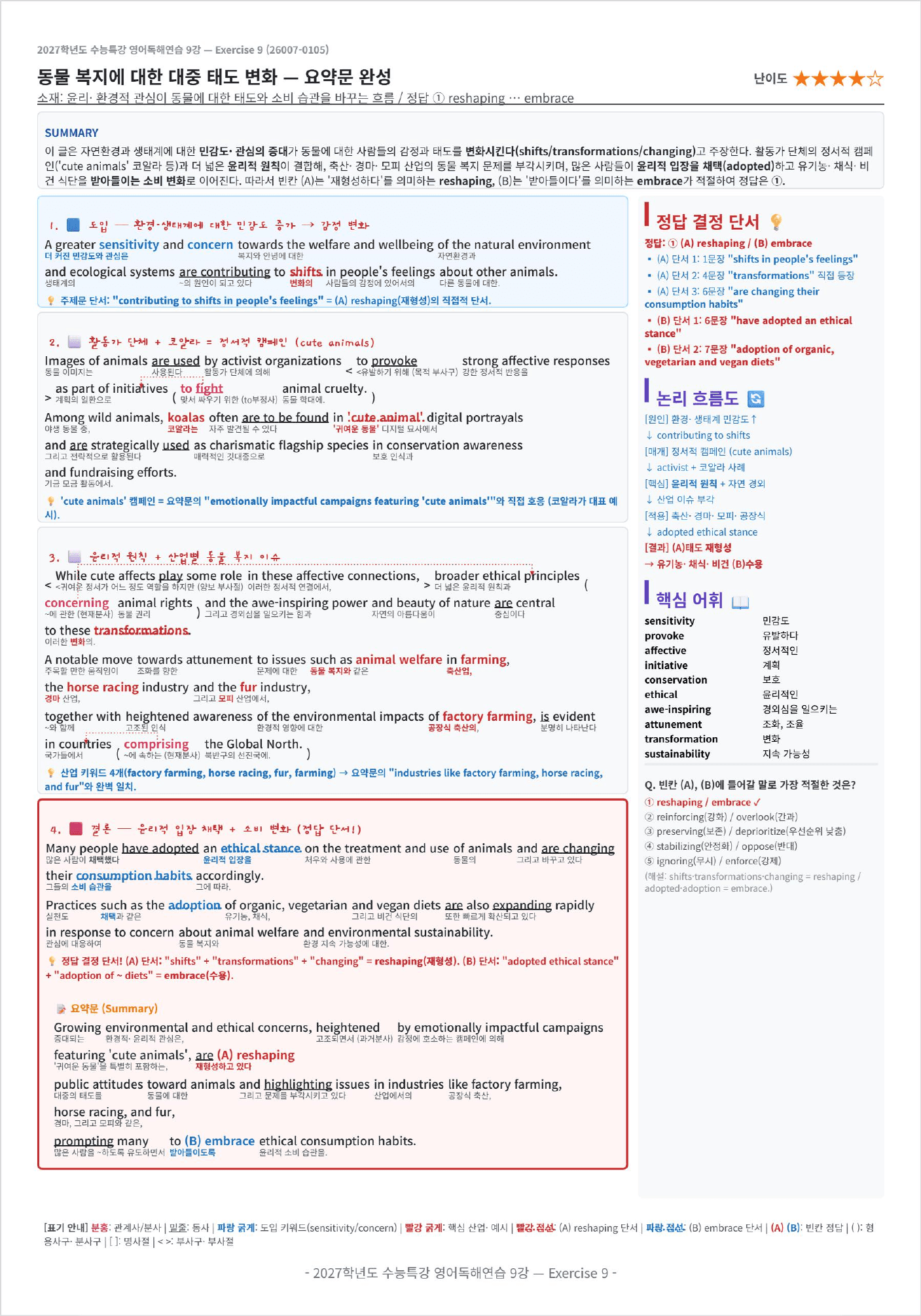 2027 수능특강 영어독해연습 9강 킹스분석(직독직해)_preview_undefined